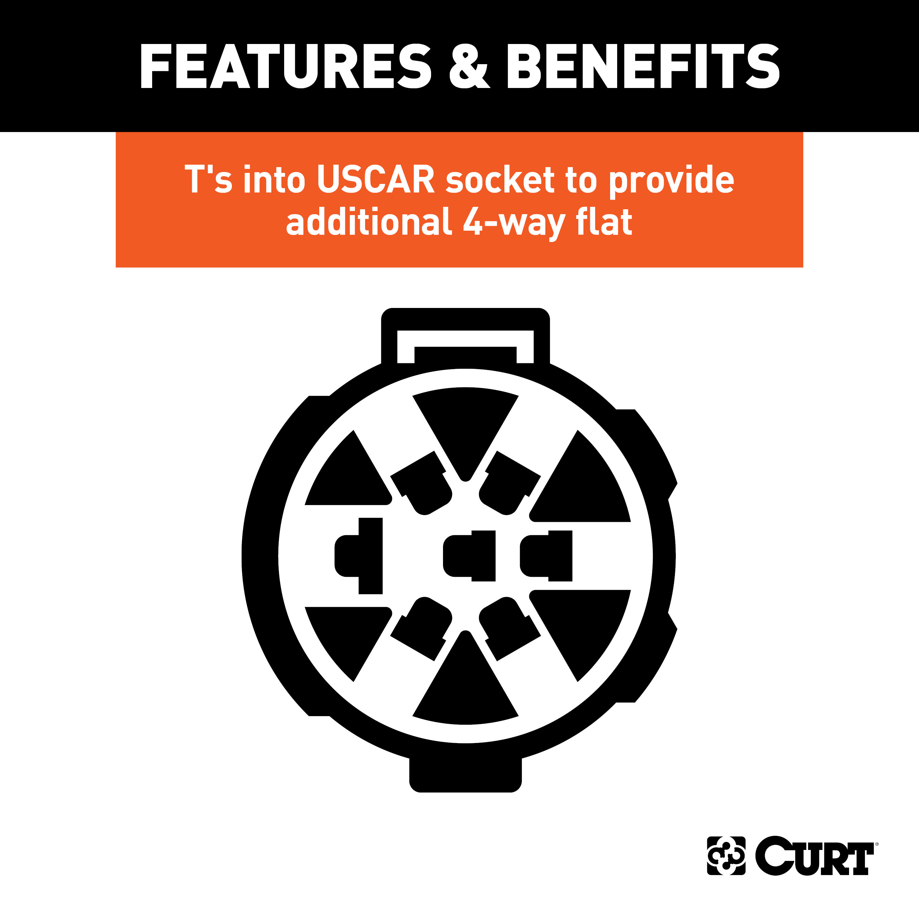 CURT Replacement OE 4-Way Flat Socket (T's into USCAR) Trailer Connector Kit thumbnail 2
