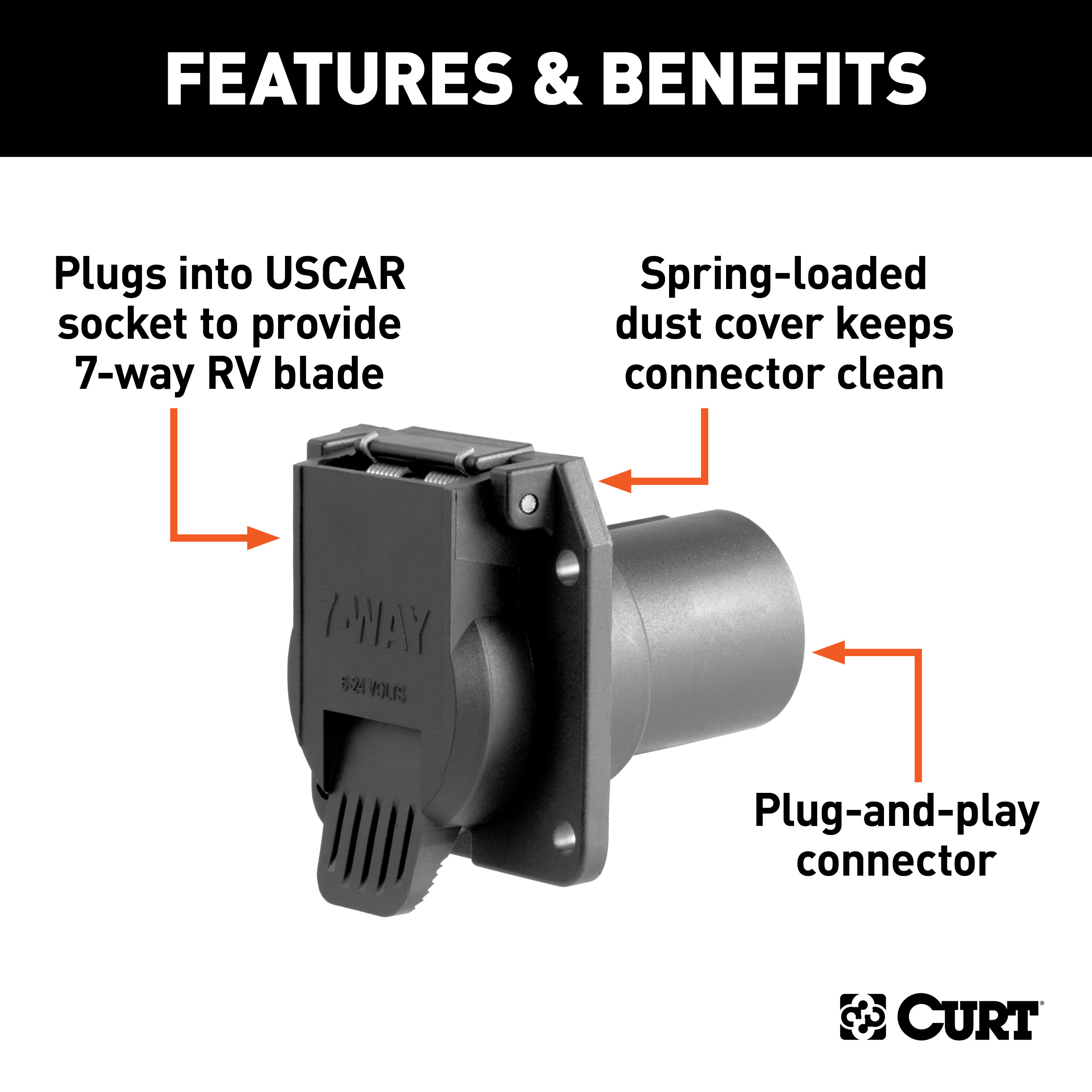 CURT Replacement OE 7-Way RV Blade Socket (Plugs into USCAR) Trailer Connector Kit thumbnail 1