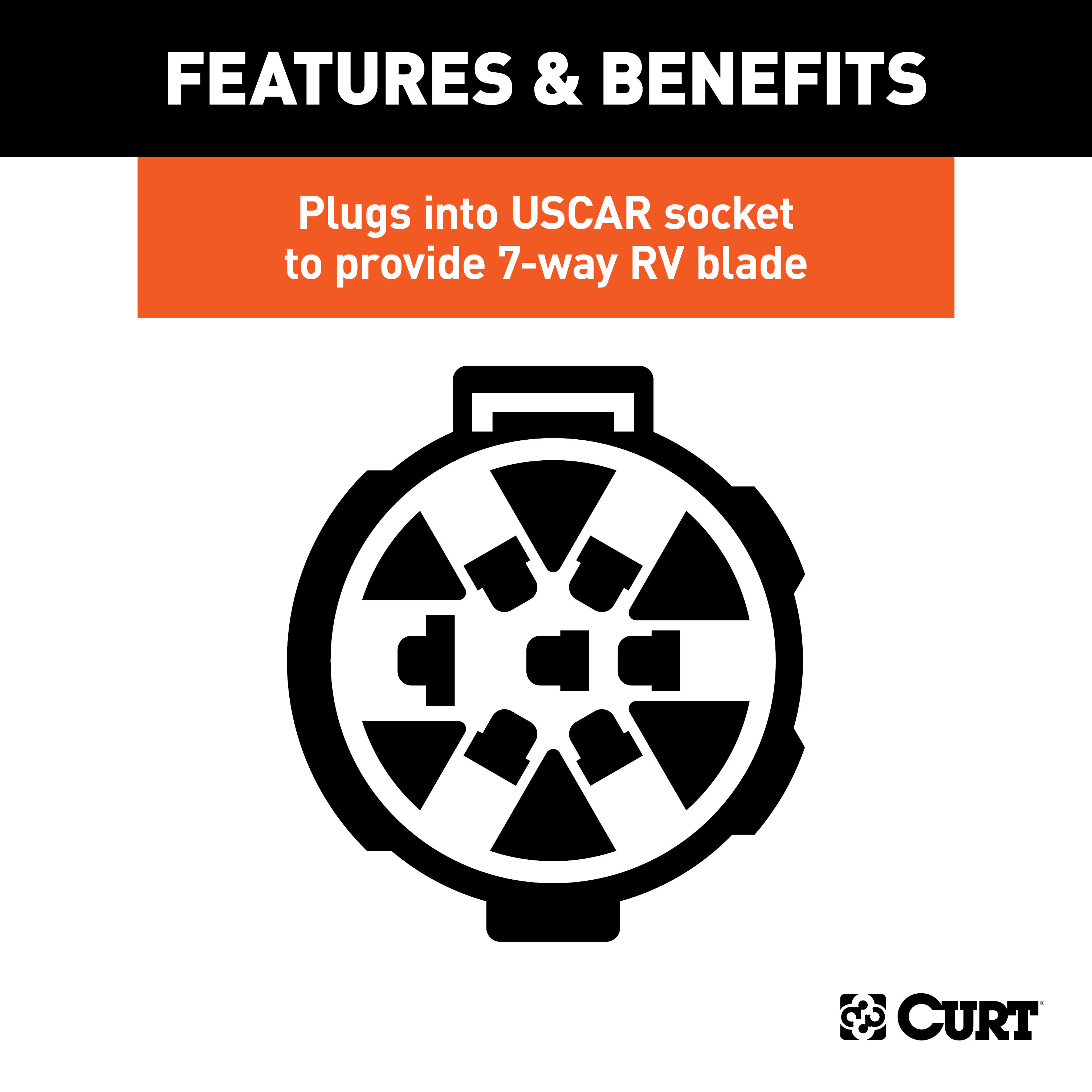 CURT Replacement OE 7-Way RV Blade Socket (Plugs into USCAR) Trailer Connector Kit thumbnail 2