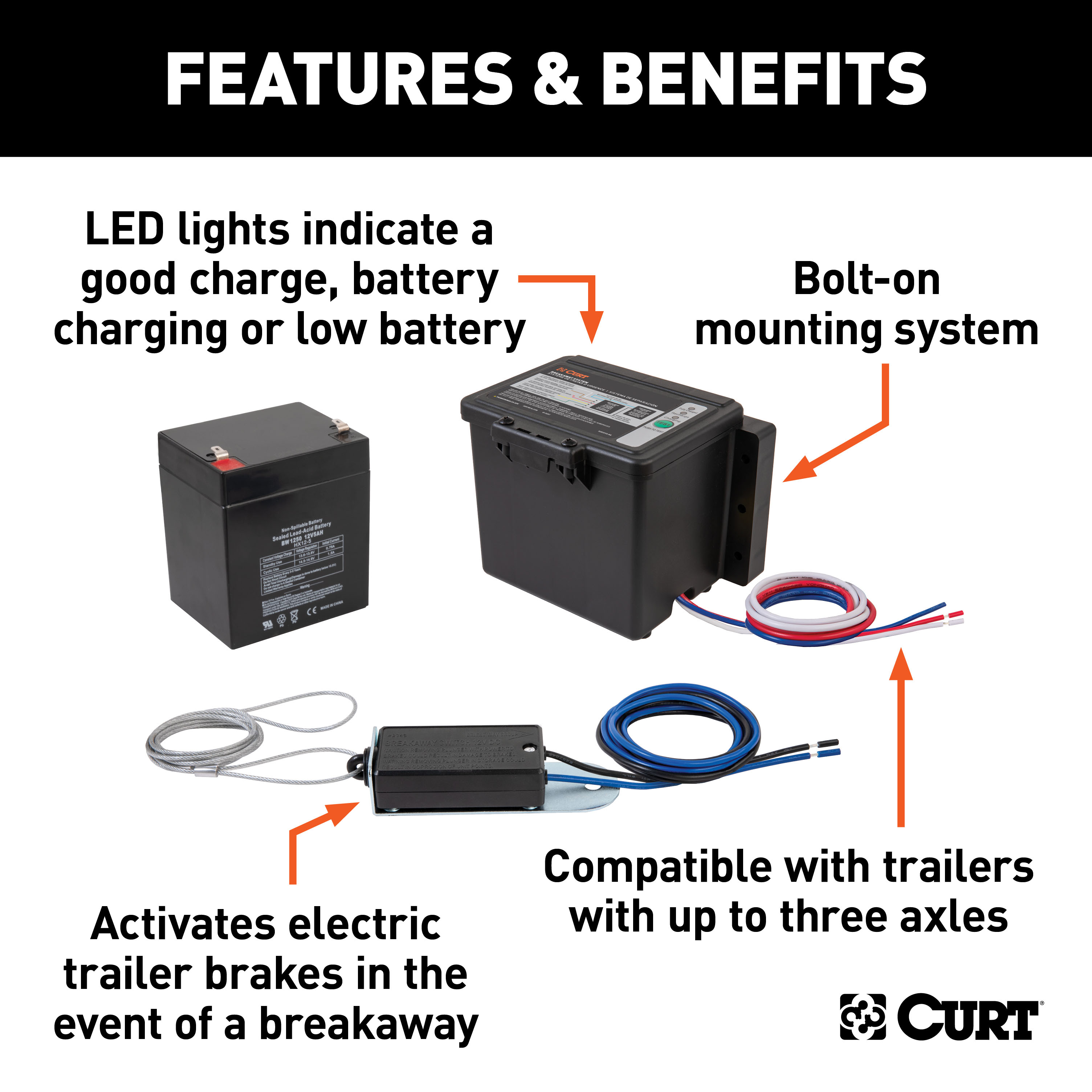 CURT Push-to-Test Breakaway Kit with Top-Load Battery Trailer Brake thumbnail 1