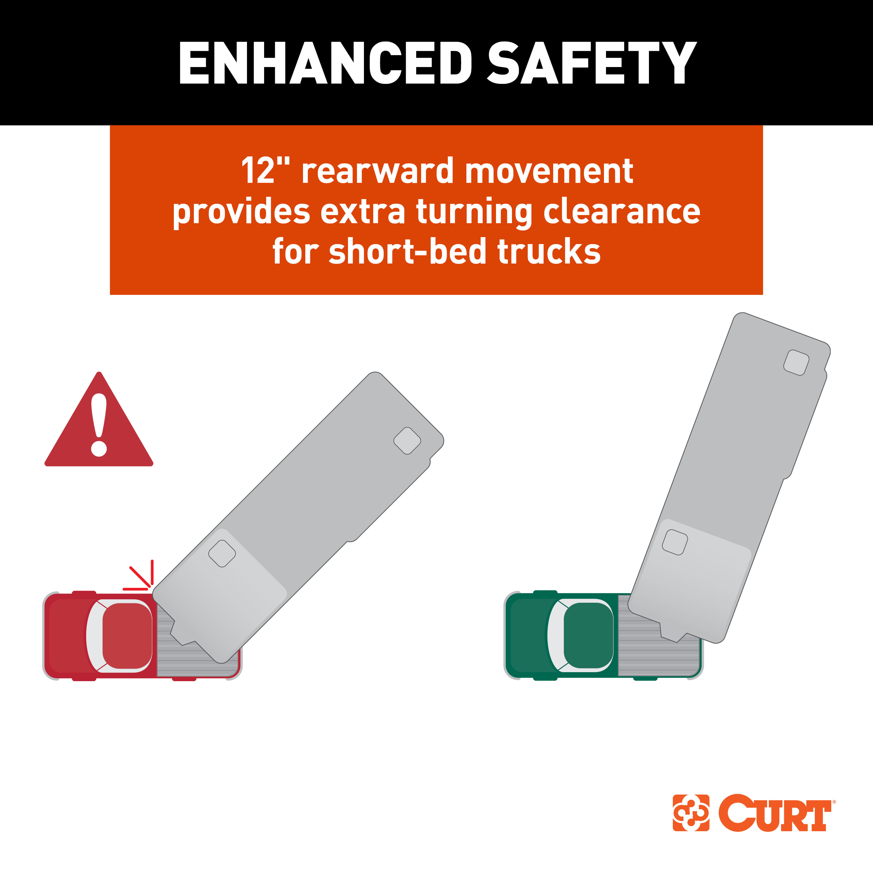 CURT S25 5th Wheel Slider, 25,000 lbs. Fifth Wheel Trailer Hitch Mount Kit thumbnail 2