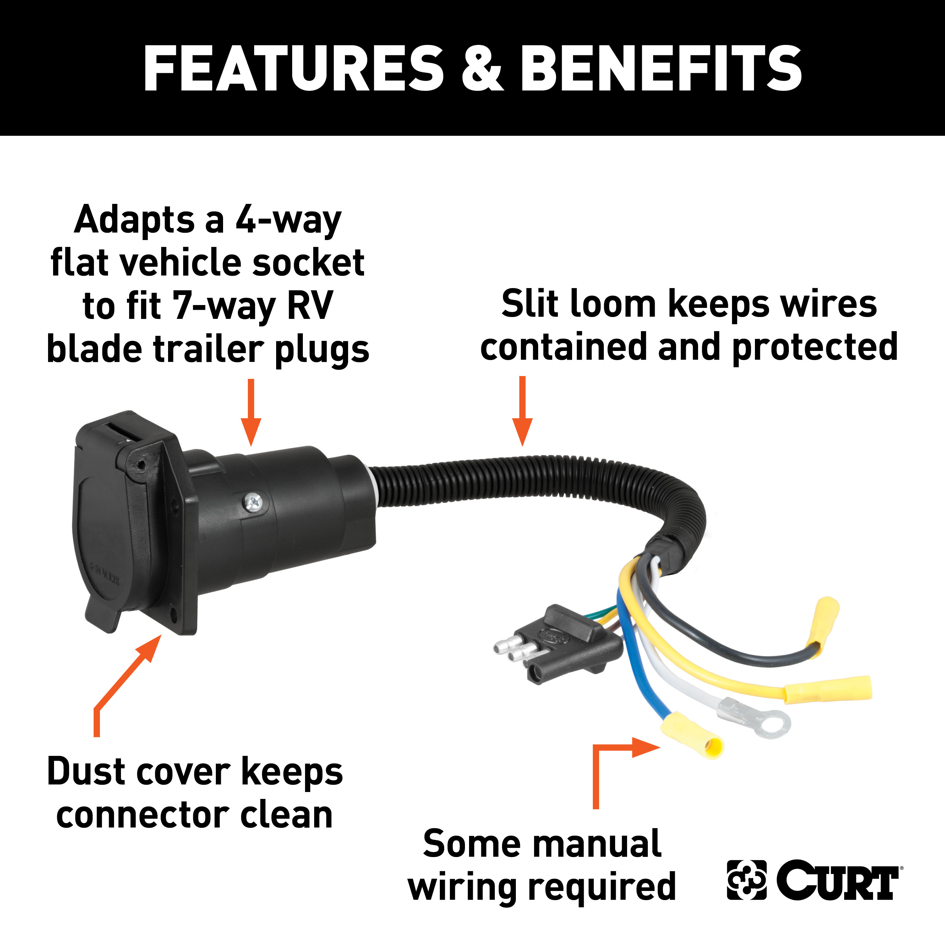 CURT Electrical Adapter (4-Way Flat Vehicle to 7-Way RV Blade Trailer) Trailer Wiring Adapter Connector thumbnail 1