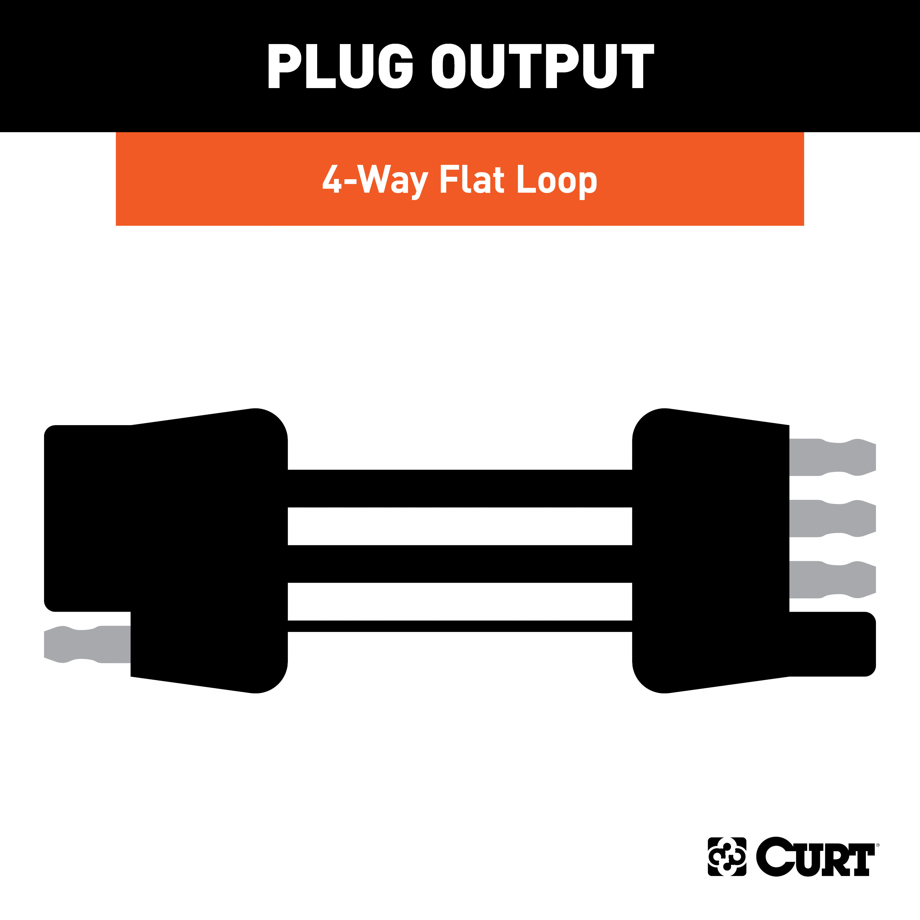 CURT Custom Towed-Vehicle RV Wiring Harness for Select Ford F-150 with Backup Sensors Trailer Connector Kit thumbnail 4