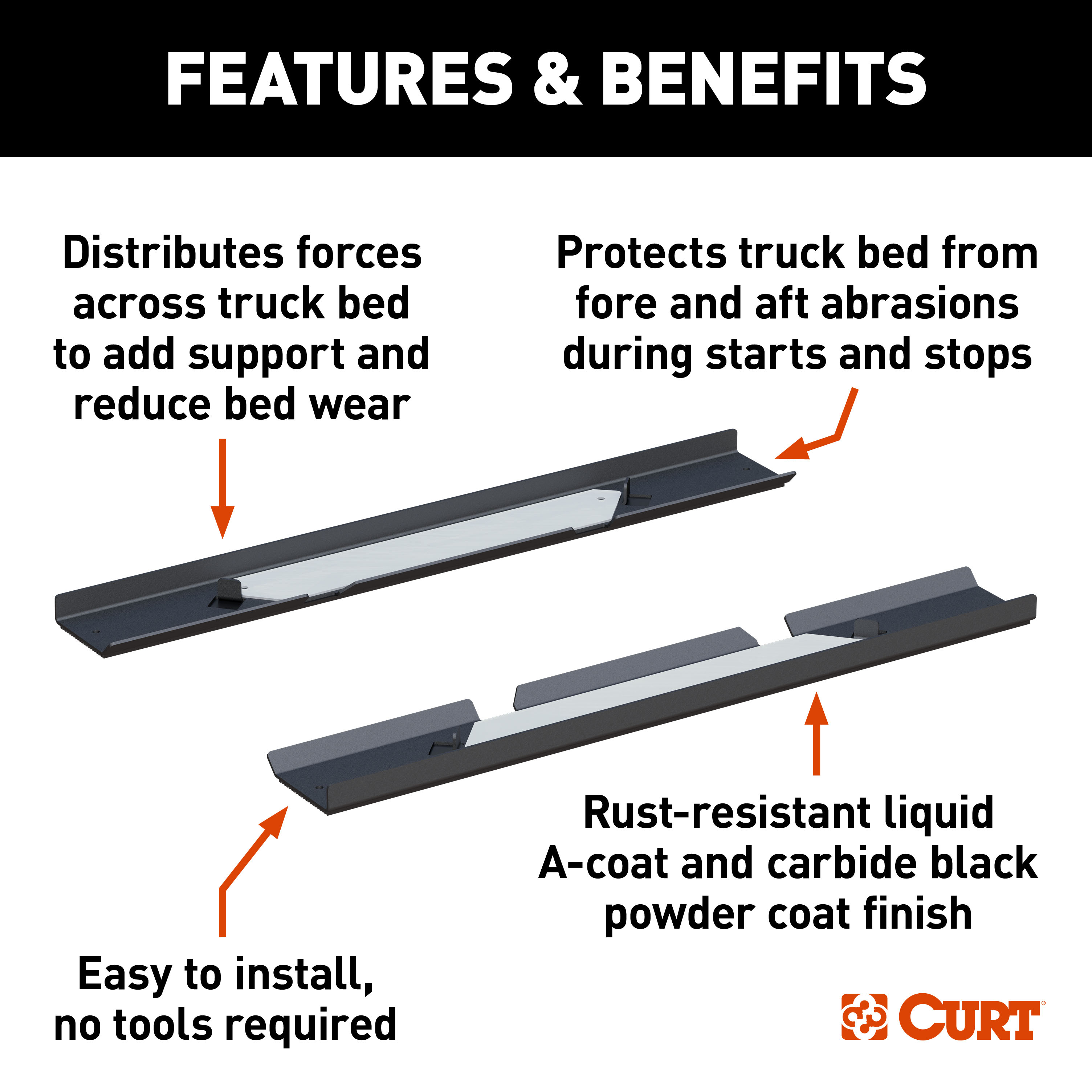 CURT CrossWing 5th Wheel Bed Protector Supports Fifth Wheel Trailer Hitch Rail Kit thumbnail 1