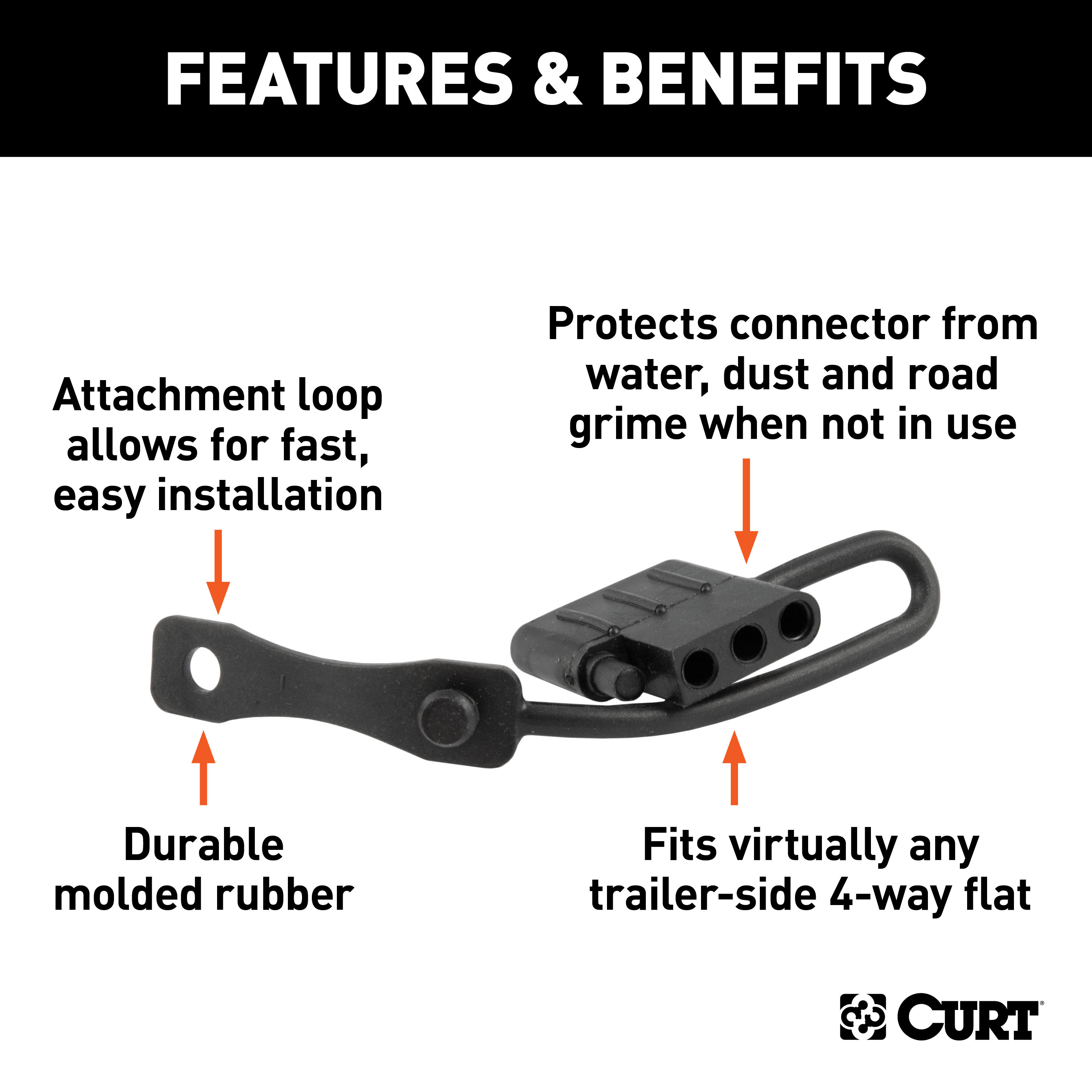 CURT 4-Way Flat Connector Dust Cover (Trailer Side) Trailer Connector Kit thumbnail 1