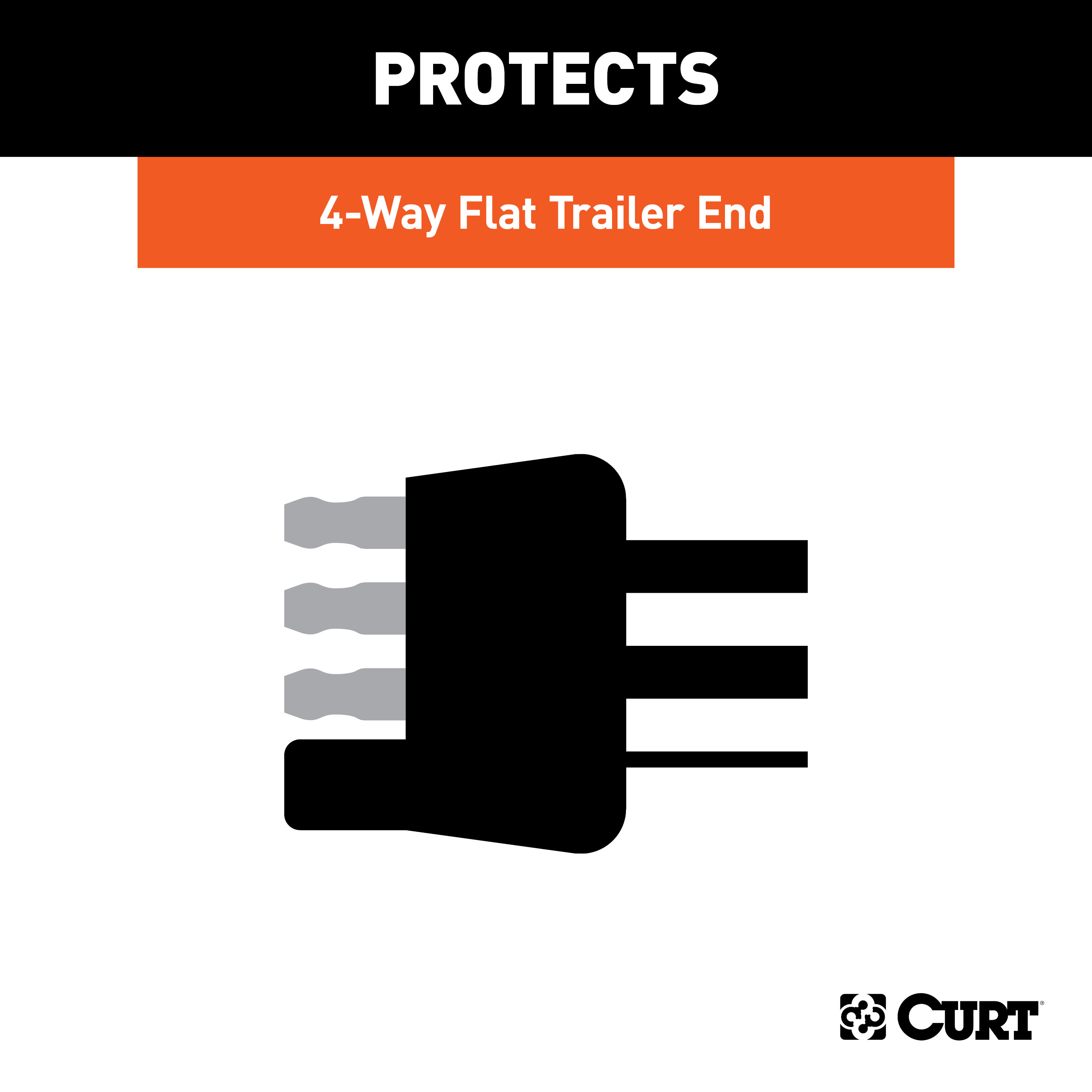 CURT 4-Way Flat Connector Dust Cover (Trailer Side) Trailer Connector Kit thumbnail 2