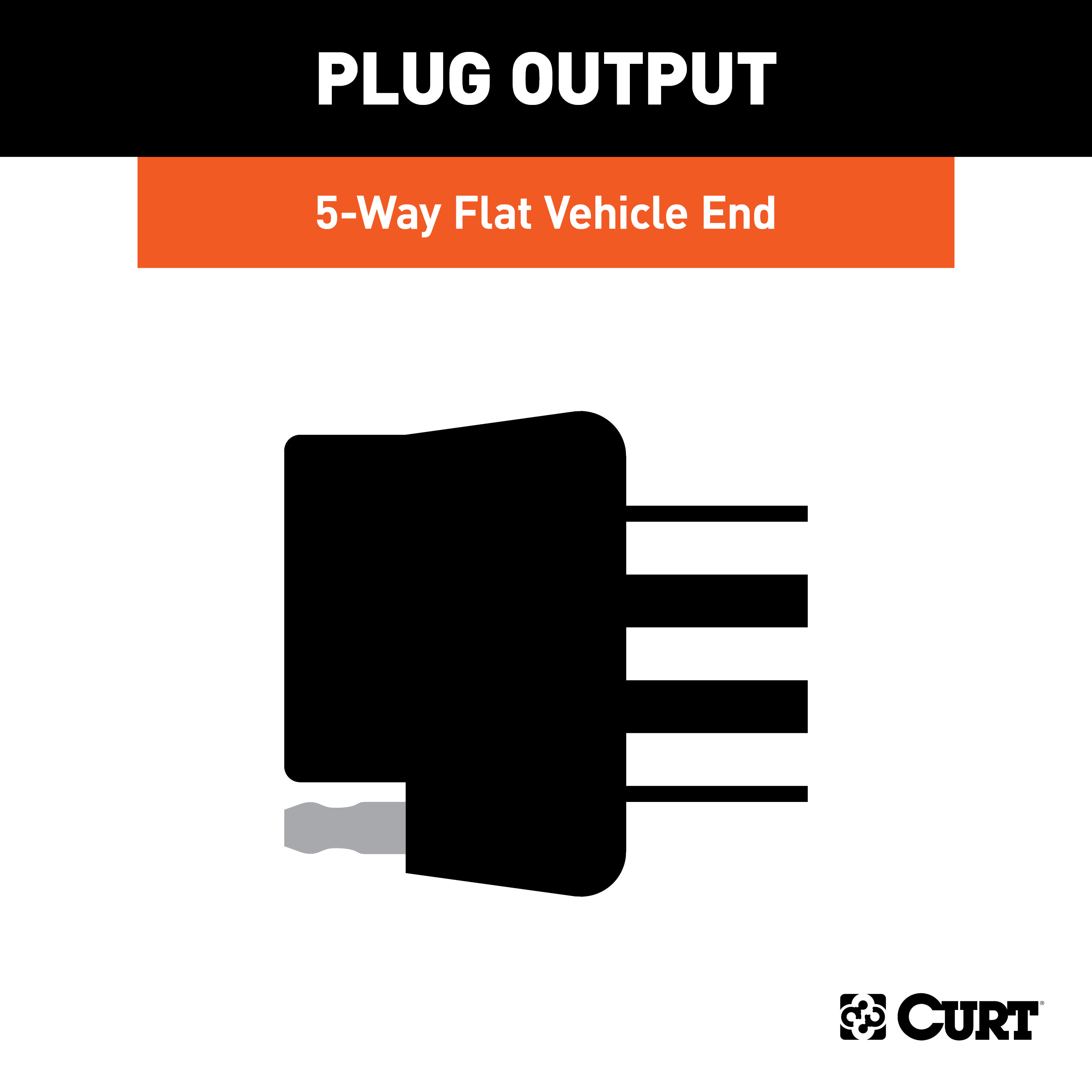 CURT 5-Way Flat Connector Socket with 60" Wires (Vehicle Side, Packaged) Trailer Connector Kit thumbnail 1