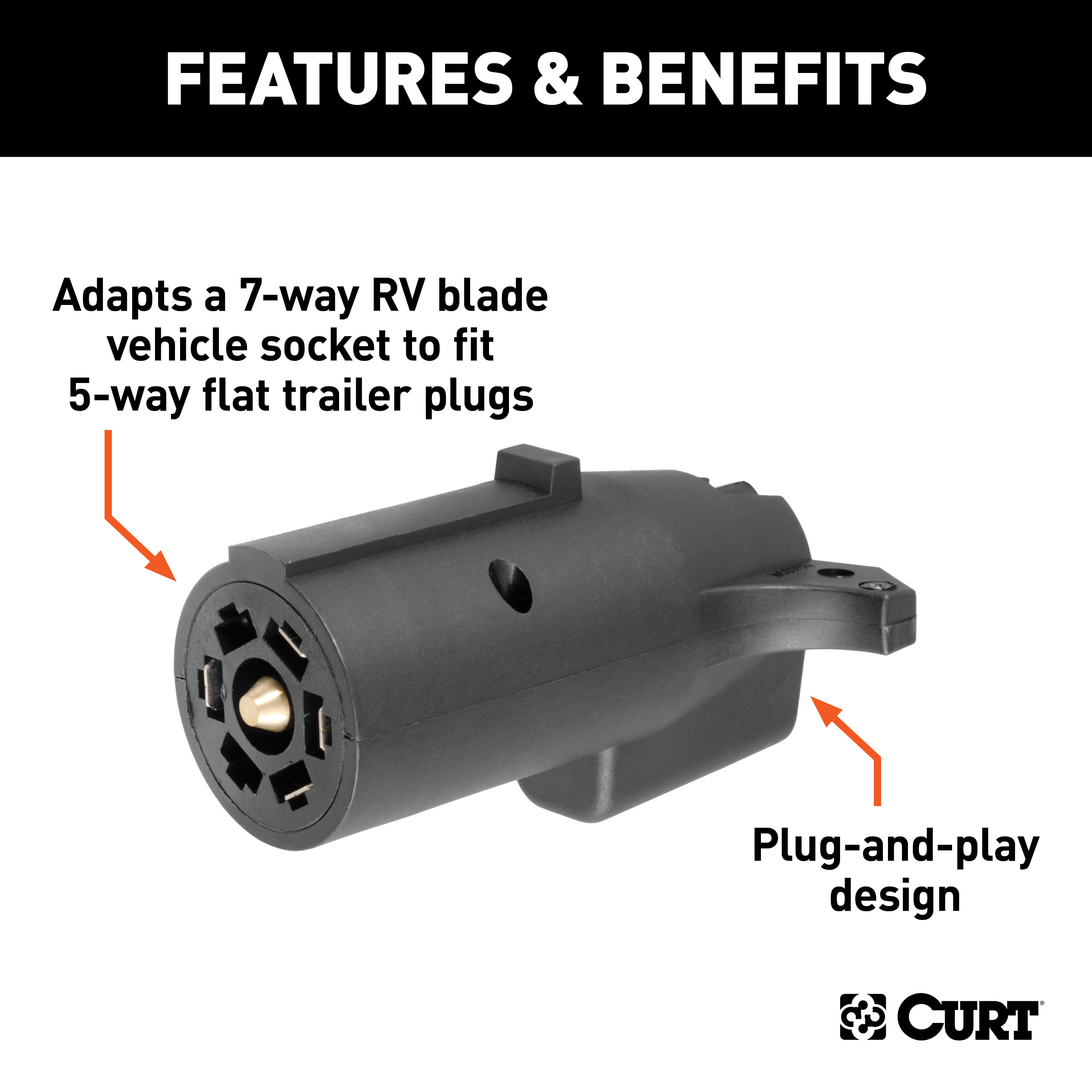 CURT Electrical Adapter (7-Way RV Blade Vehicle to 5-Way Flat Trailer) Trailer Wiring Adapter Connector thumbnail 1