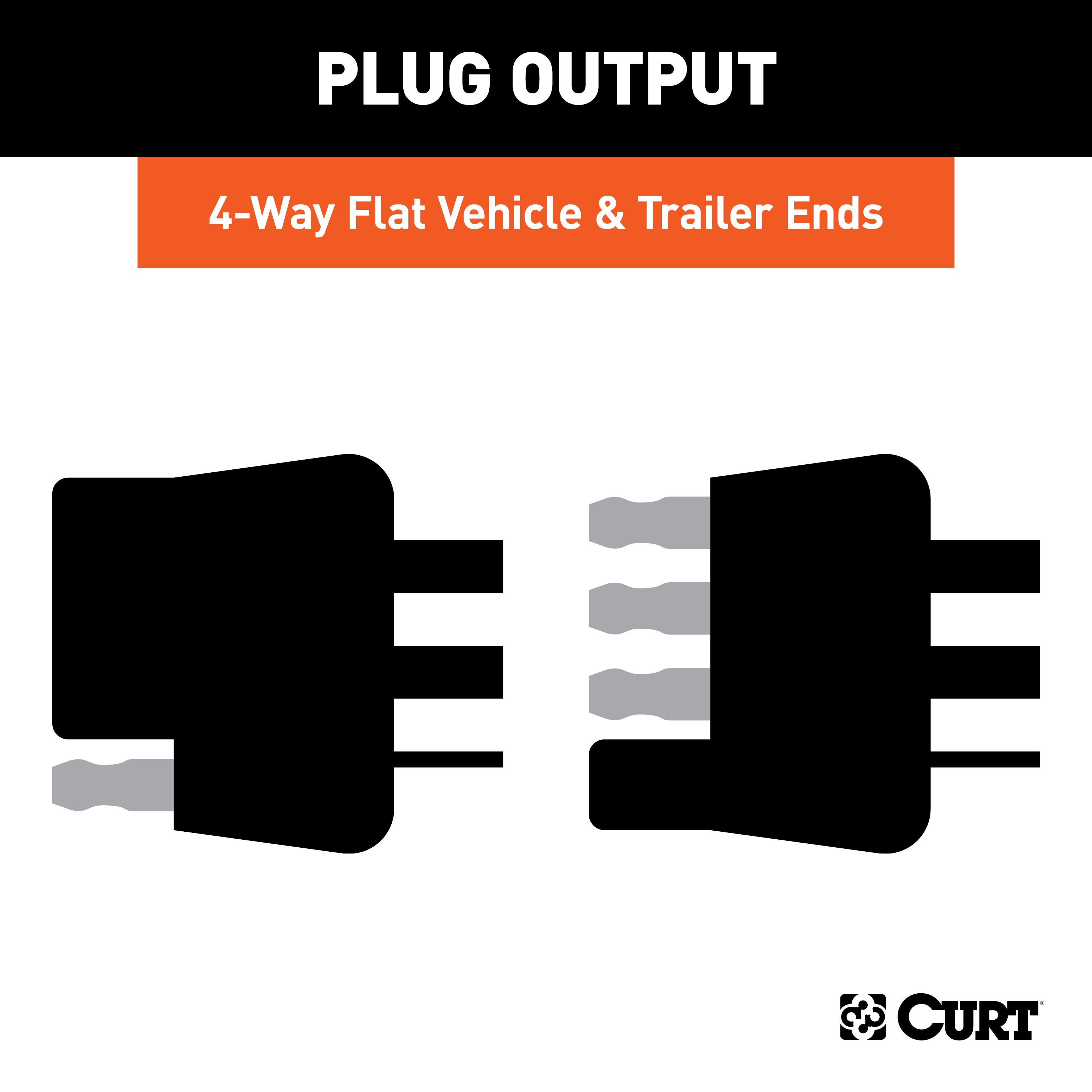 CURT 4-Way Flat Connector Plug & Socket with 12" Wires Each (Packaged) Trailer Connector Kit thumbnail 2