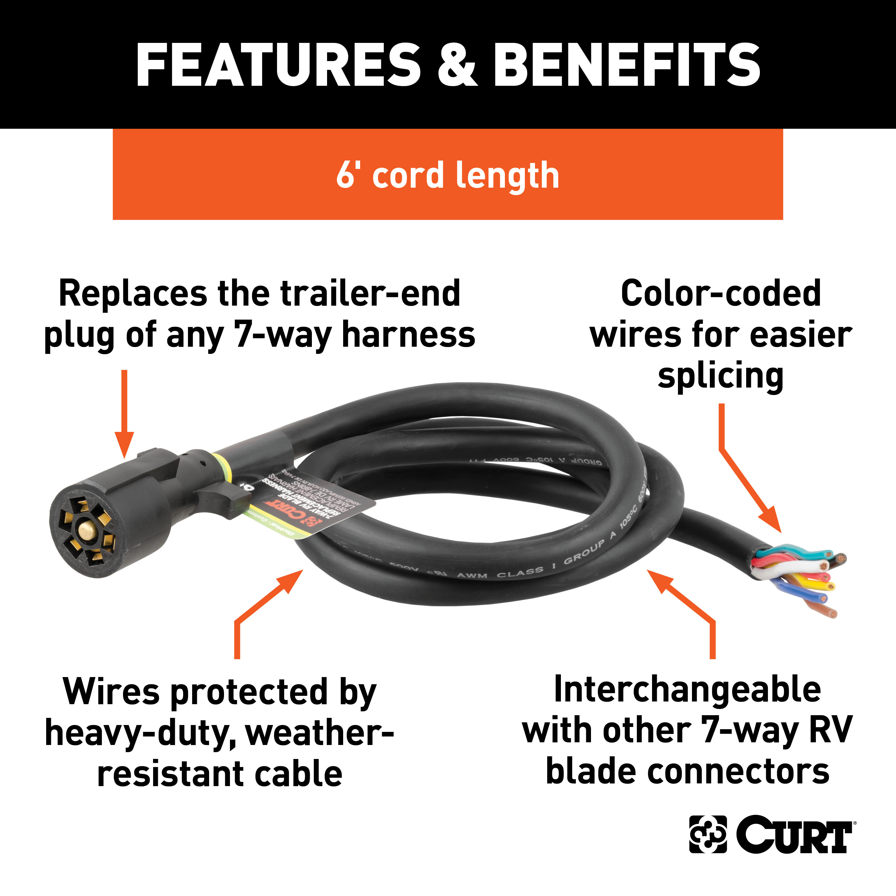 CURT Replacement 7-Way RV Blade with 6' Wires (Trailer Side) Trailer Connector Kit thumbnail 1