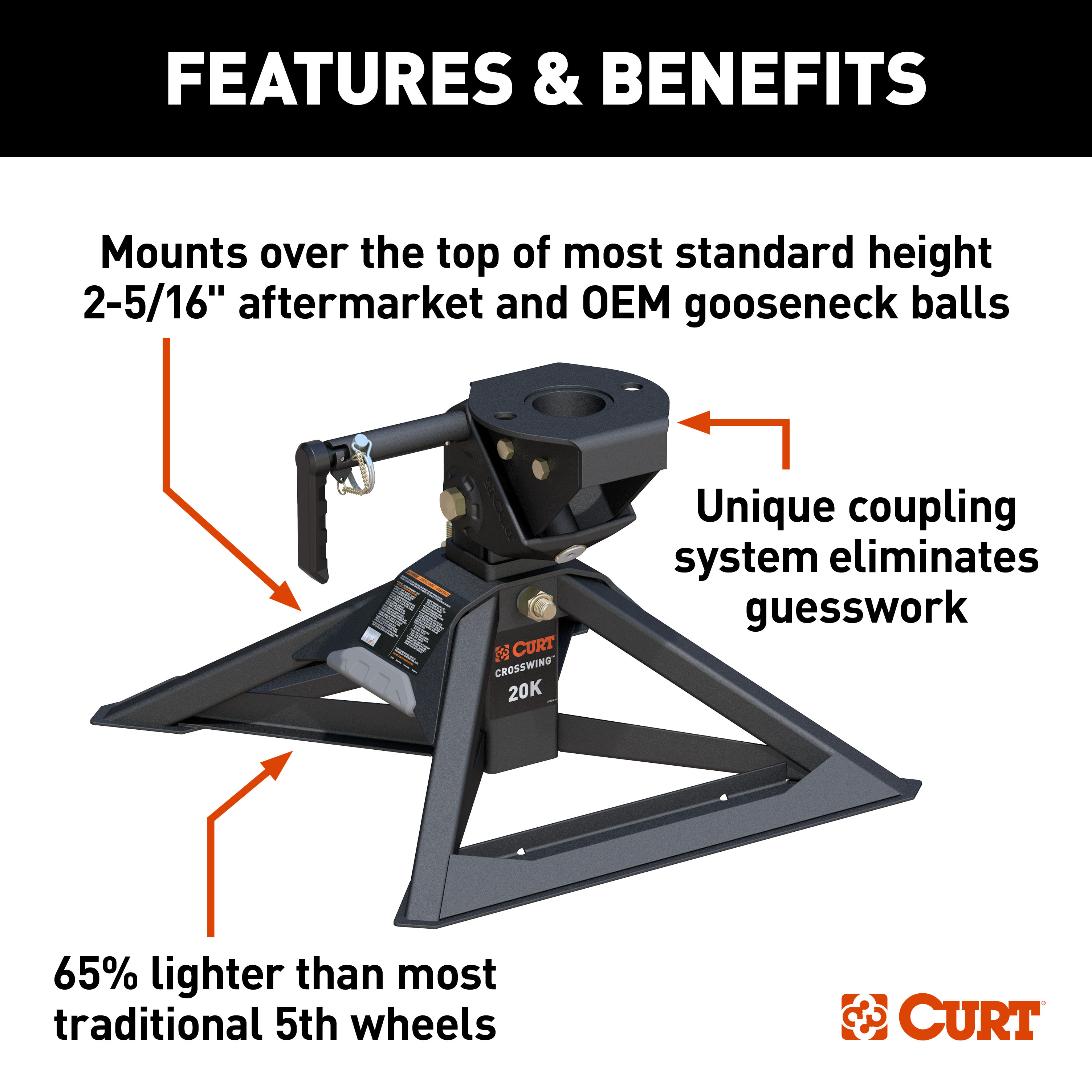 CURT CrossWing 20K Single-Point 5th Wheel Hitch for 2-5/16" Gooseneck thumbnail 1