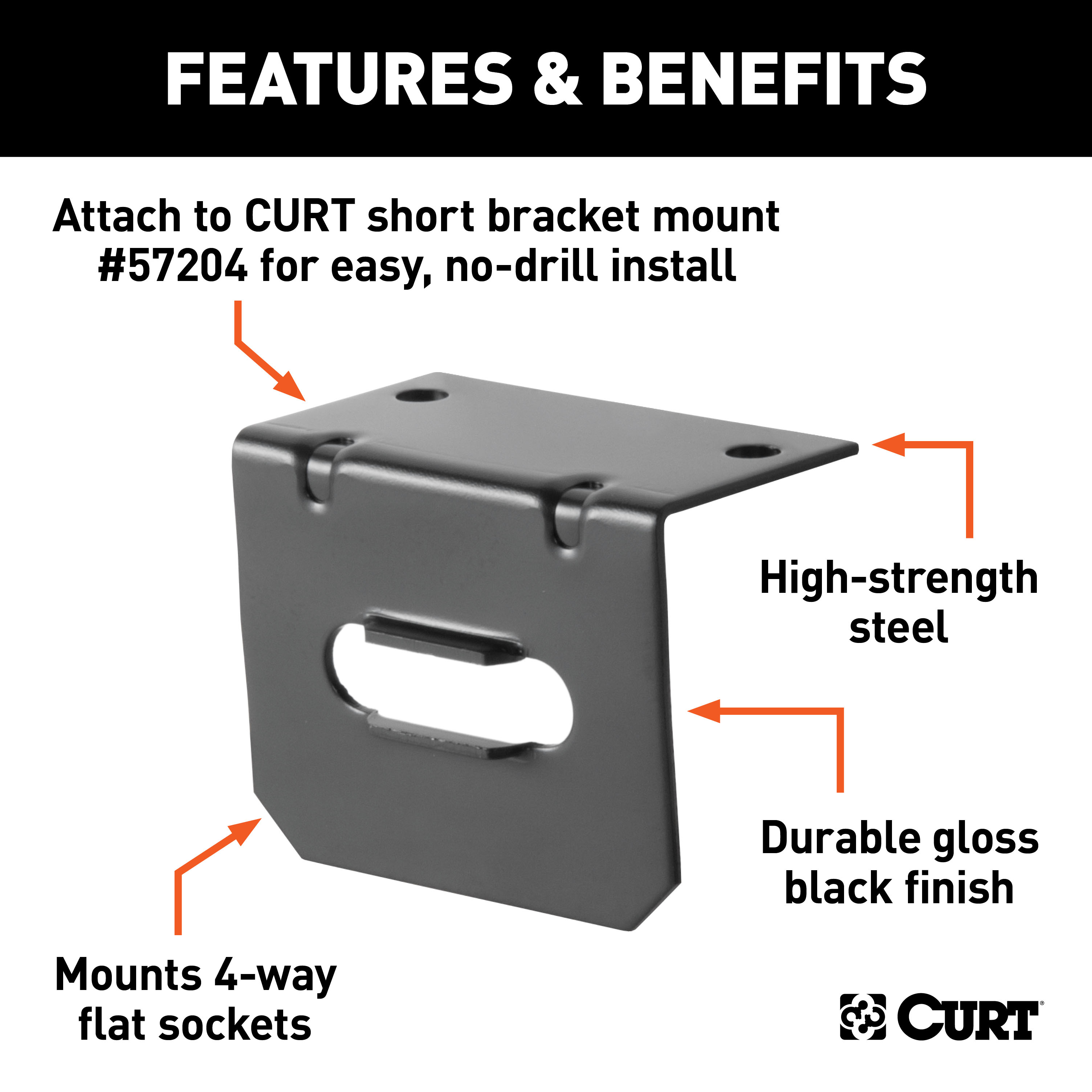 CURT Connector Mounting Bracket for 4-Way Flat Trailer Wire Connector Mounting Bracket thumbnail 1