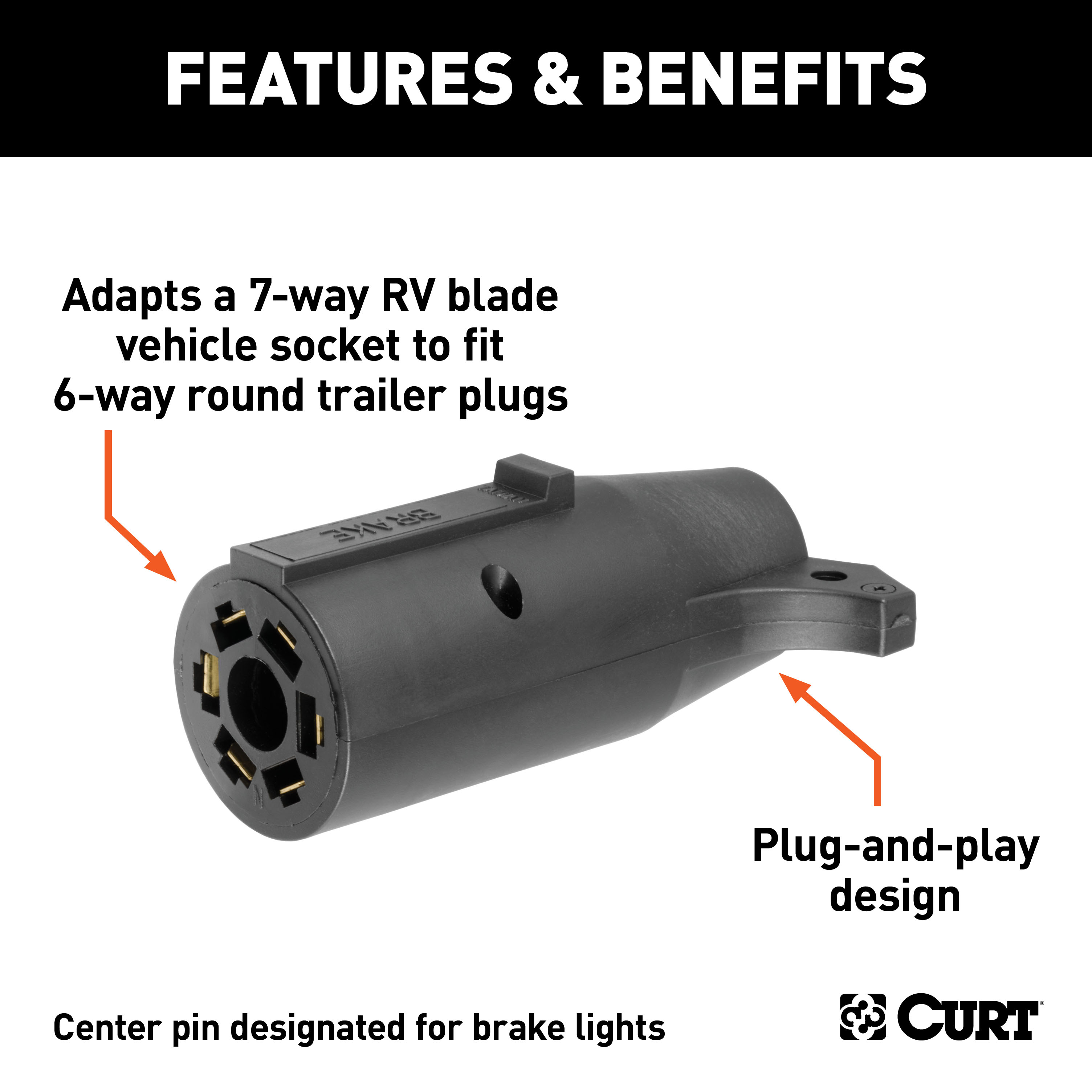 CURT Electrical Adapter (7-Way RV Blade to 6-Way Round Trailer, Center Pin Brake) Trailer Wiring Adapter Connector thumbnail 1