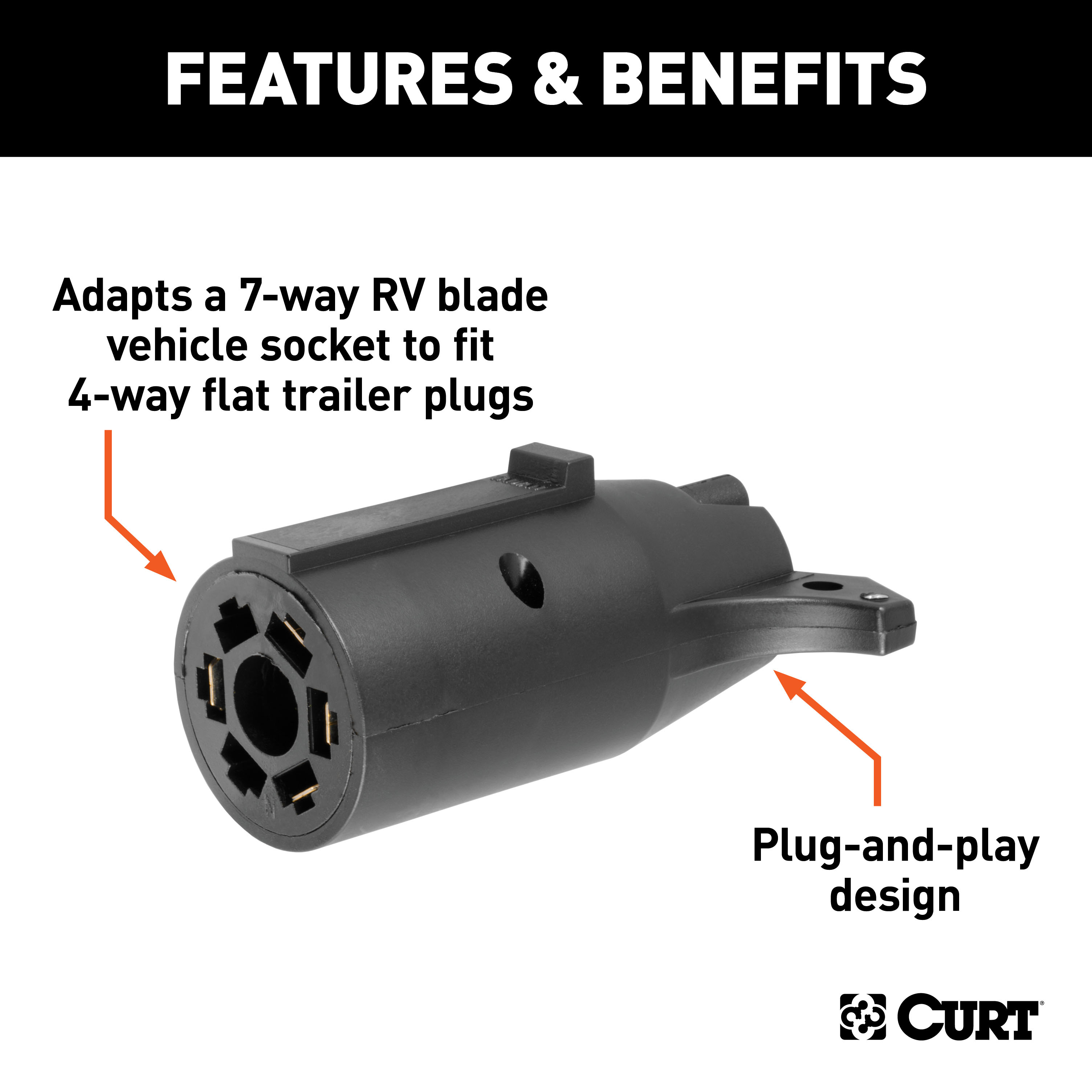 CURT Electrical Adapter (7-Way RV Blade Vehicle to 4-Way Flat Trailer) Trailer Wiring Adapter Connector thumbnail 1