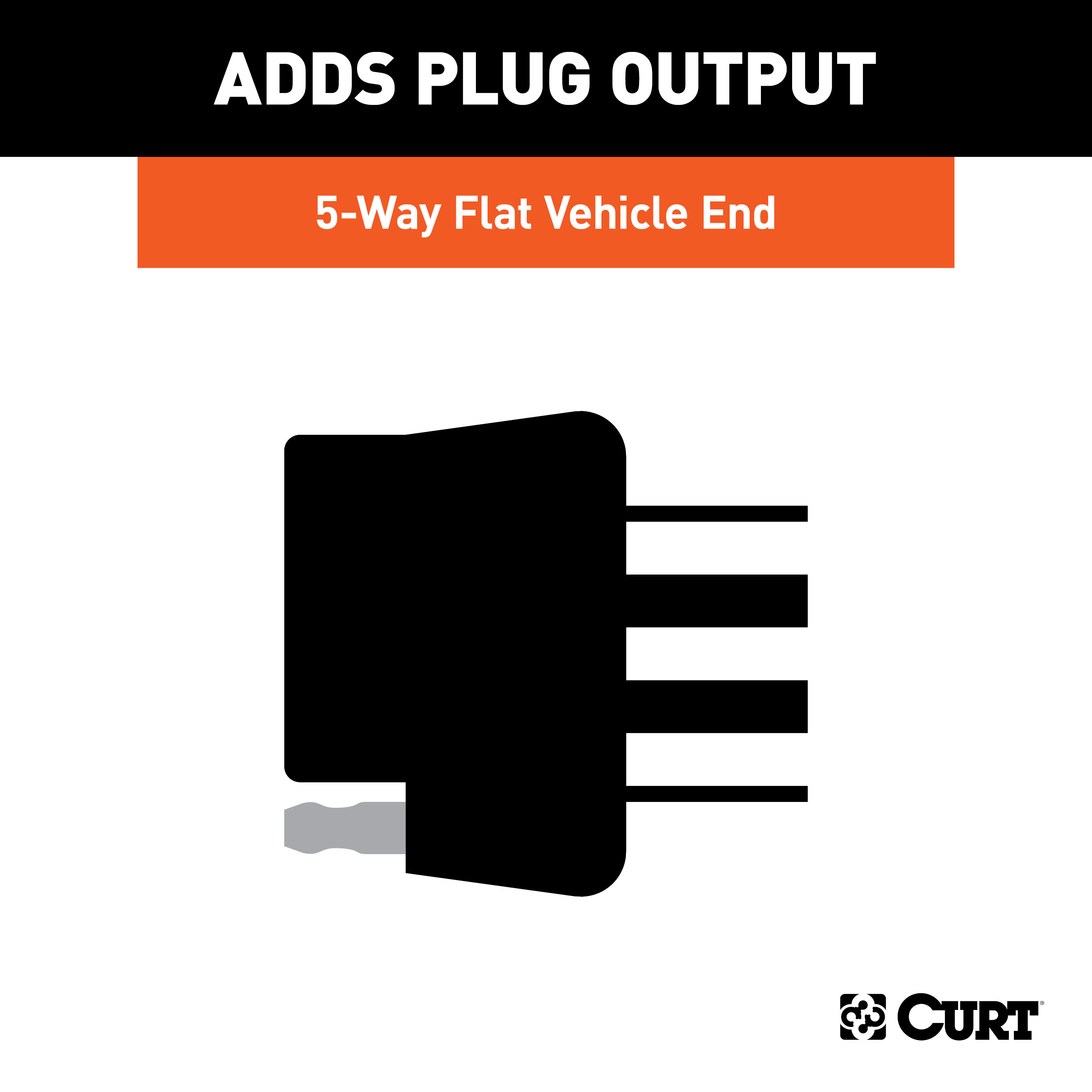 CURT Replacement OE 5-Way Flat Socket (T's into USCAR) Trailer Connector Kit thumbnail 3