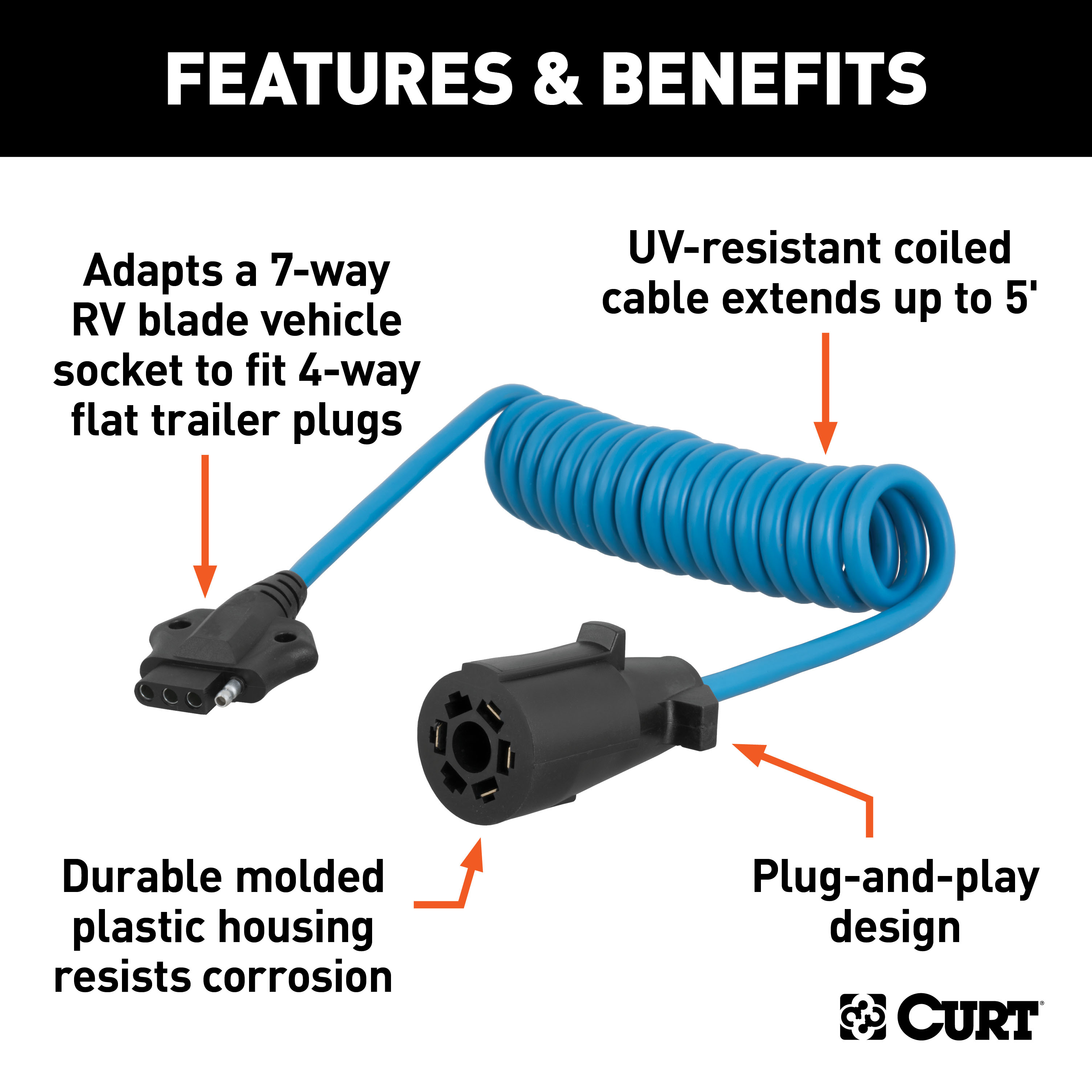 CURT 5' Electrical Adapter Harness (7-Way RV Blade Vehicle to 4-Way Flat Trailer) Trailer Wiring Adapter Connector thumbnail 1