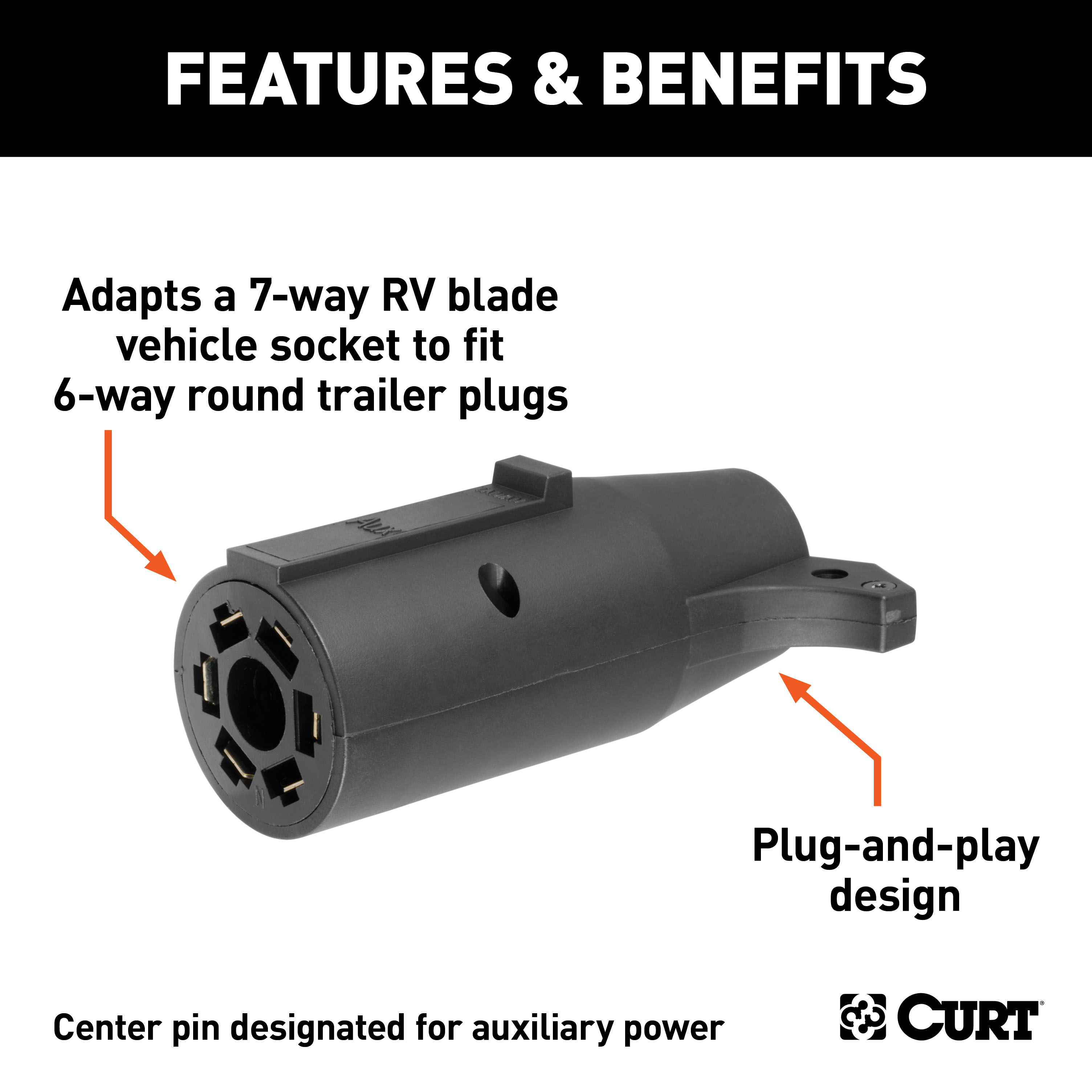 CURT Adapter (7-Way RV Blade to 6-Way Round Trailer, Center Pin Auxiliary, Packaged) Trailer Wiring Adapter Connector thumbnail 1
