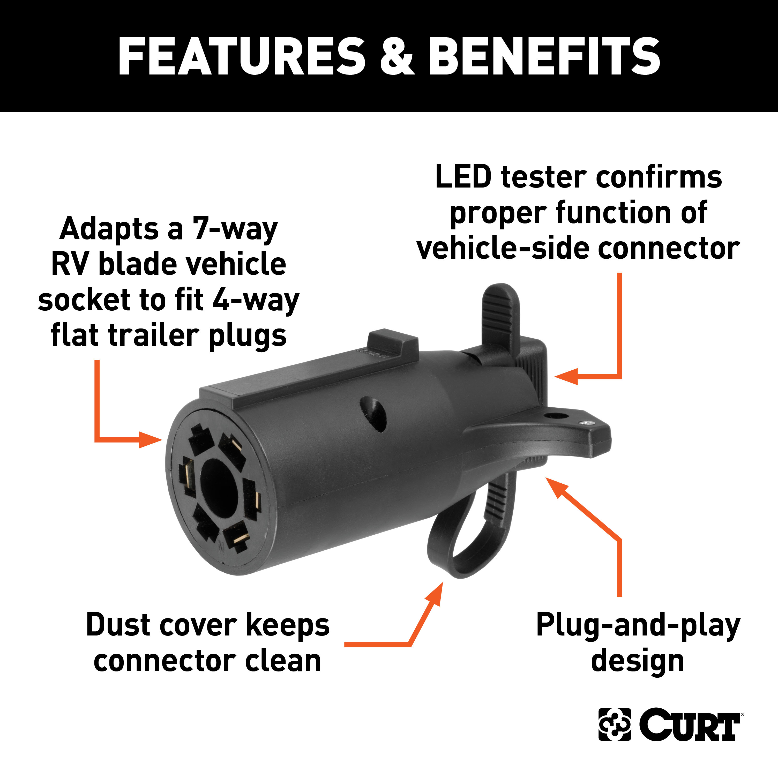CURT Electrical Adapter with Tester (7-Way RV Blade Vehicle to 4-Way Flat Trailer) Trailer Wiring Adapter Connector thumbnail 1