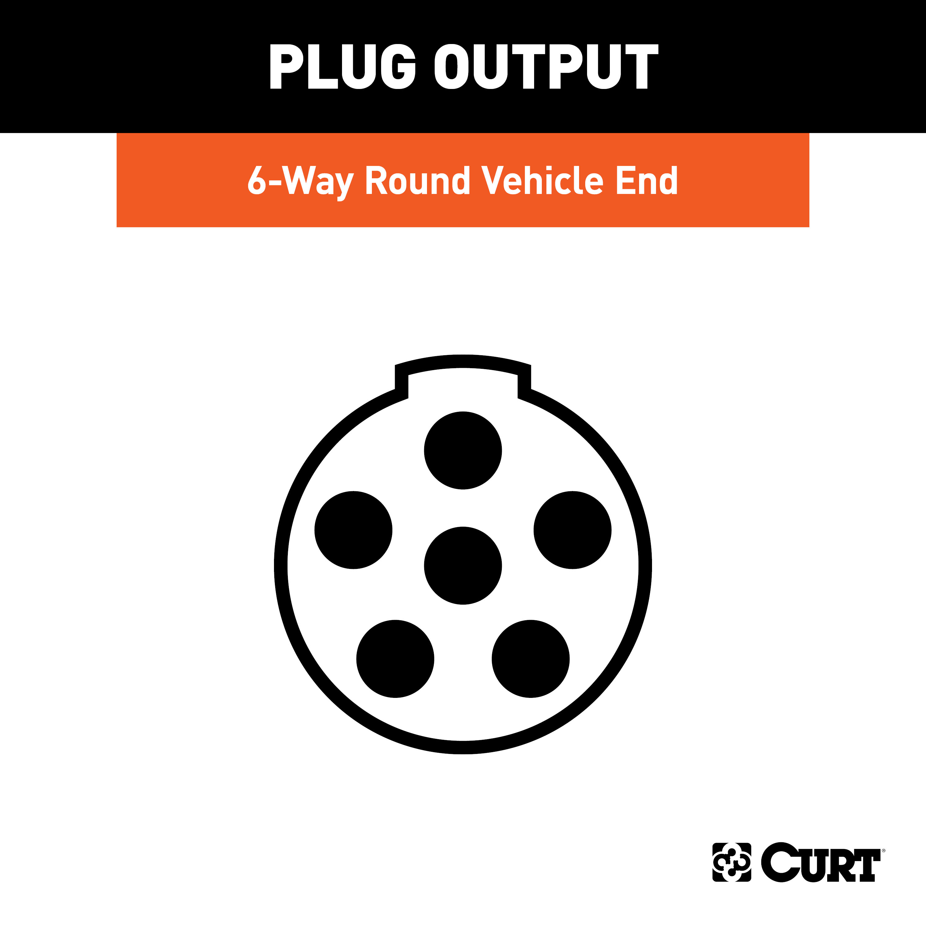 CURT 6-Way Round Connector Socket (Vehicle Side, Packaged) Trailer Connector Kit thumbnail 3