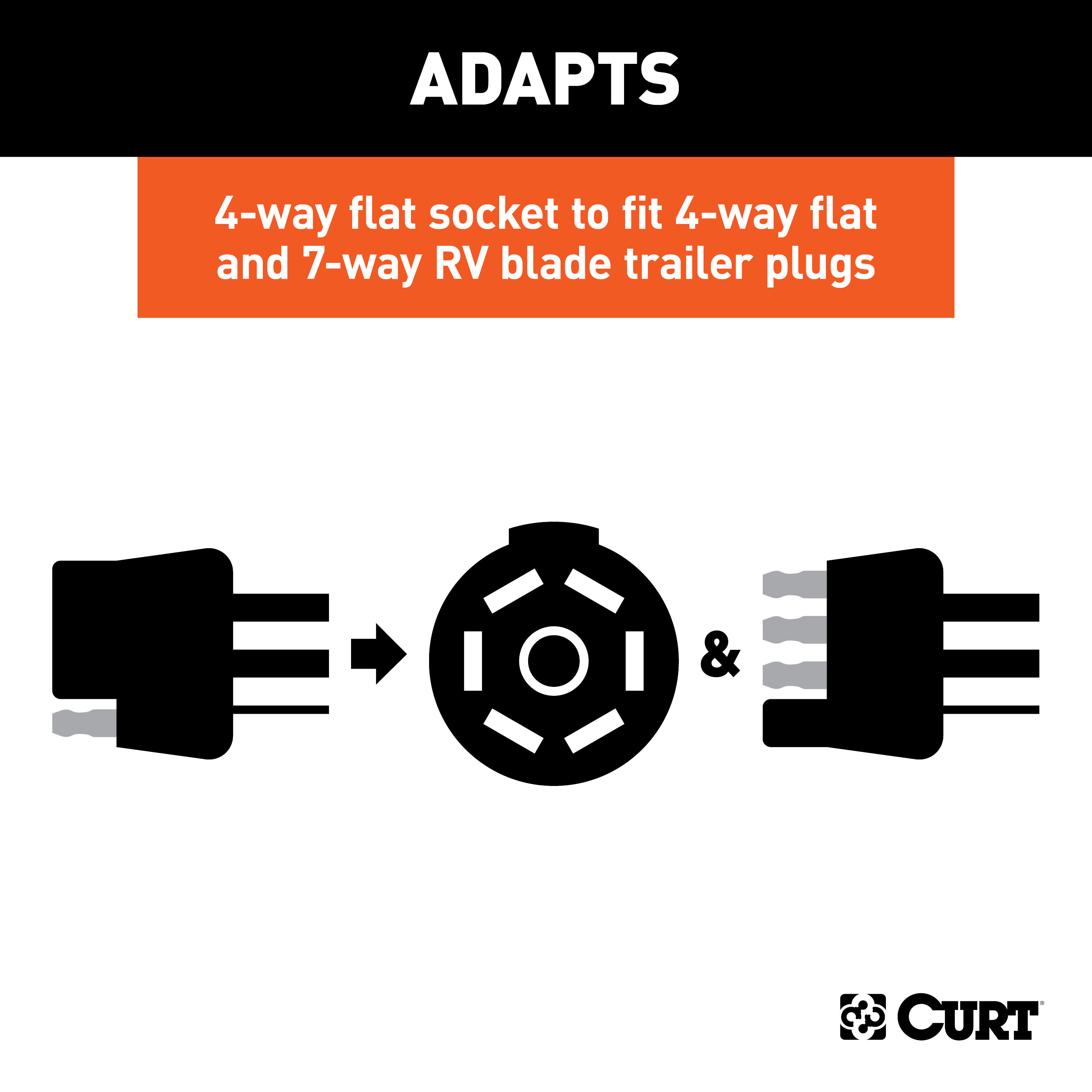 CURT Dual-Output Adapter with Backup Alarm (4-Way Flat to 7-Way RV Blade Trailer) Trailer Wiring Adapter Connector thumbnail 2