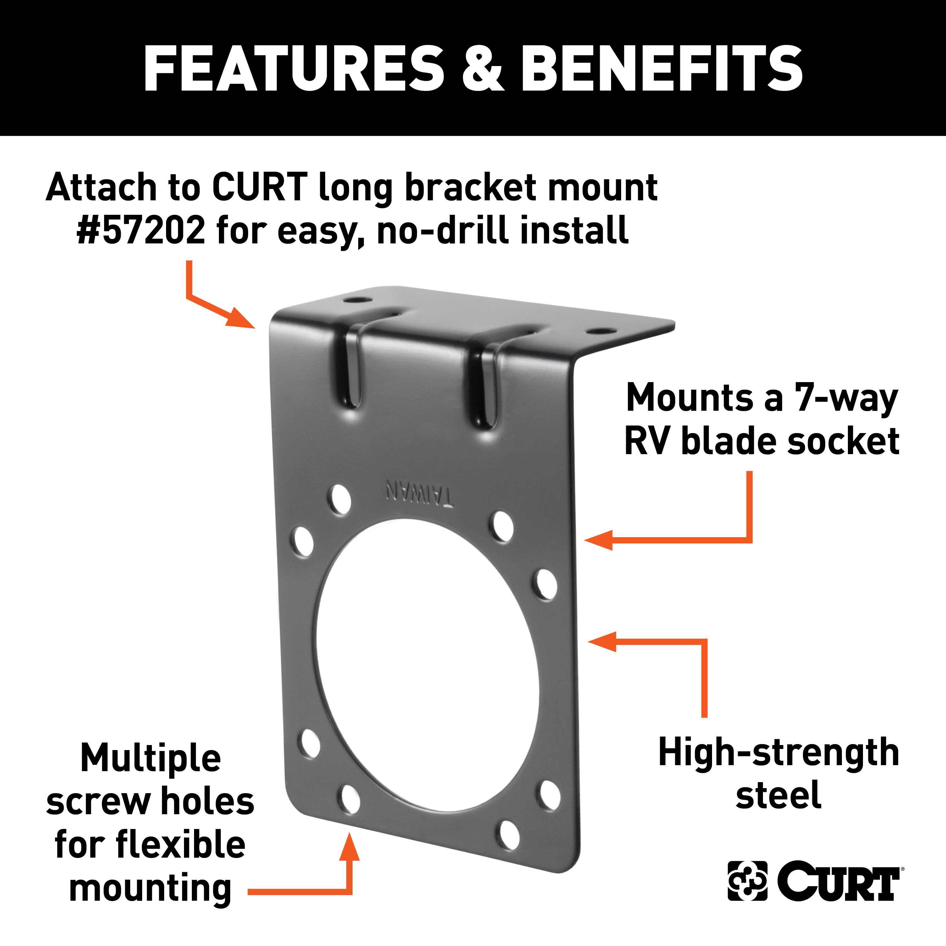 CURT Connector Mounting Bracket for 7-Way RV Blade (Black, Packaged) Trailer Wire Connector Mounting Bracket thumbnail 1
