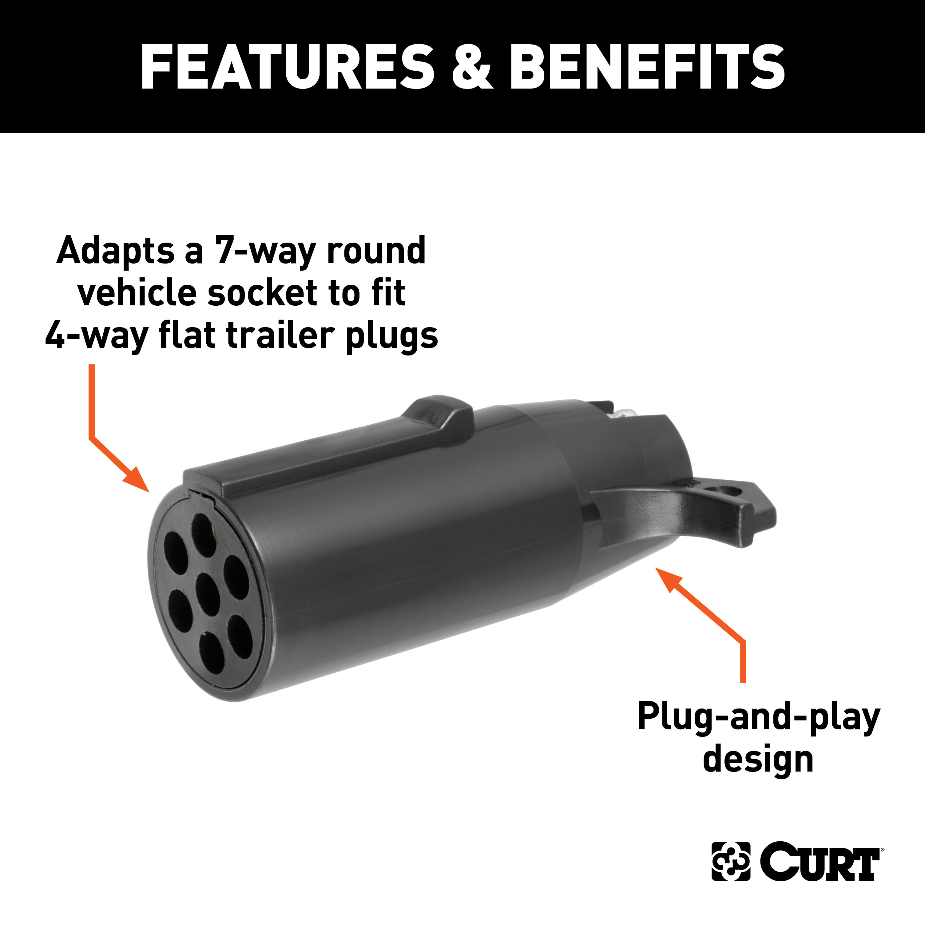 CURT Electrical Adapter (7-Way Round Vehicle to 4-Way Flat Trailer, Packaged) Trailer Wiring Adapter Connector thumbnail 1
