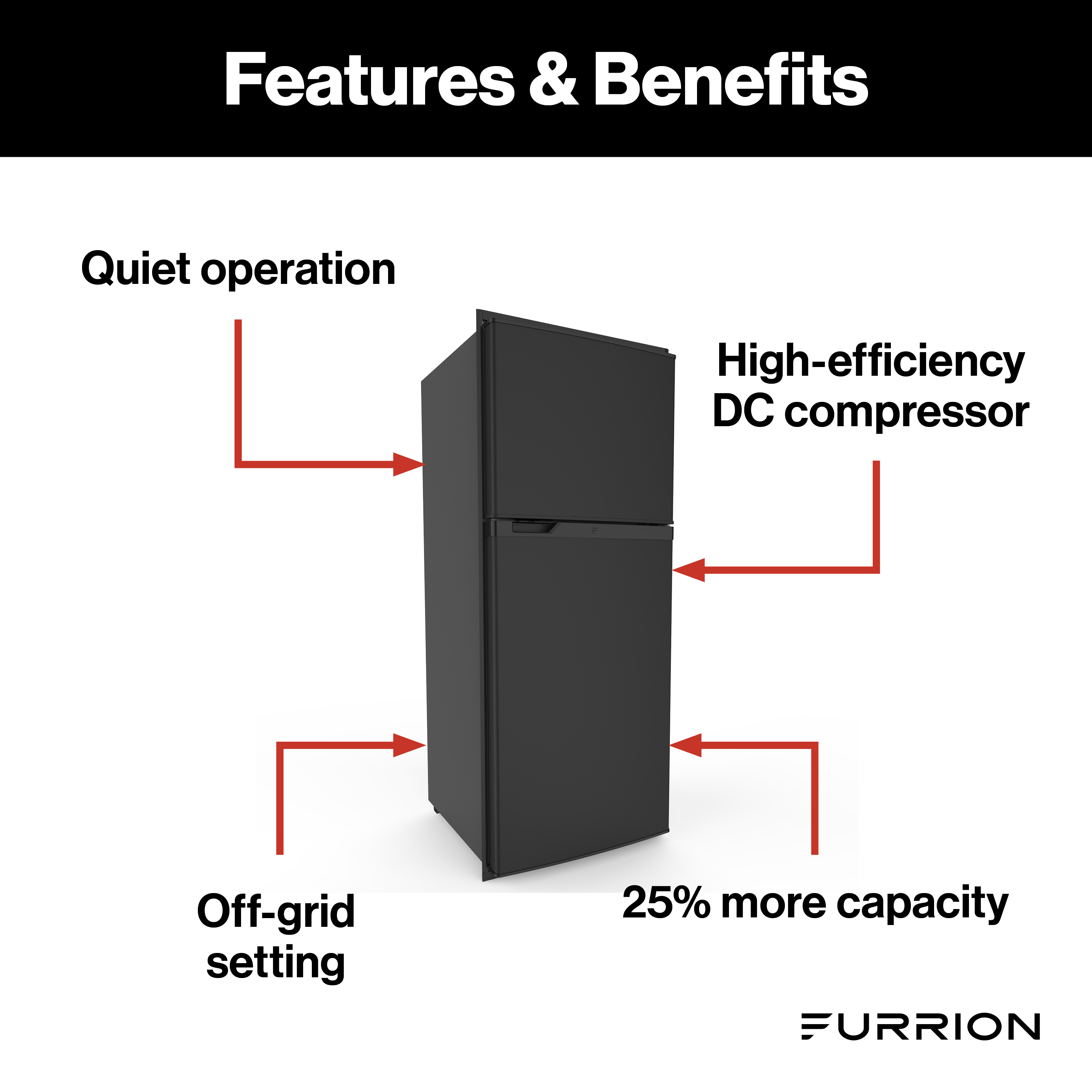 Furrion Arctic 12V RV Refrigerator - 10 cu. ft, Right Hinge, Framed Black #FCR10DCGTA-BL thumbnail 1