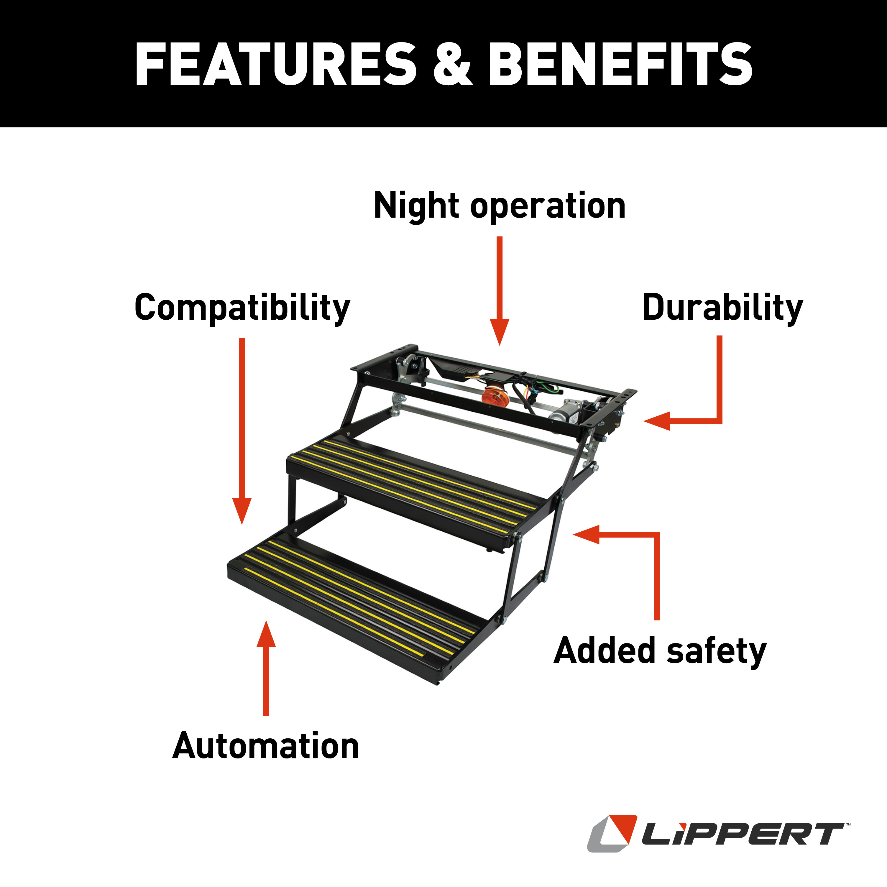 Revolution Double Electric Step thumbnail 1