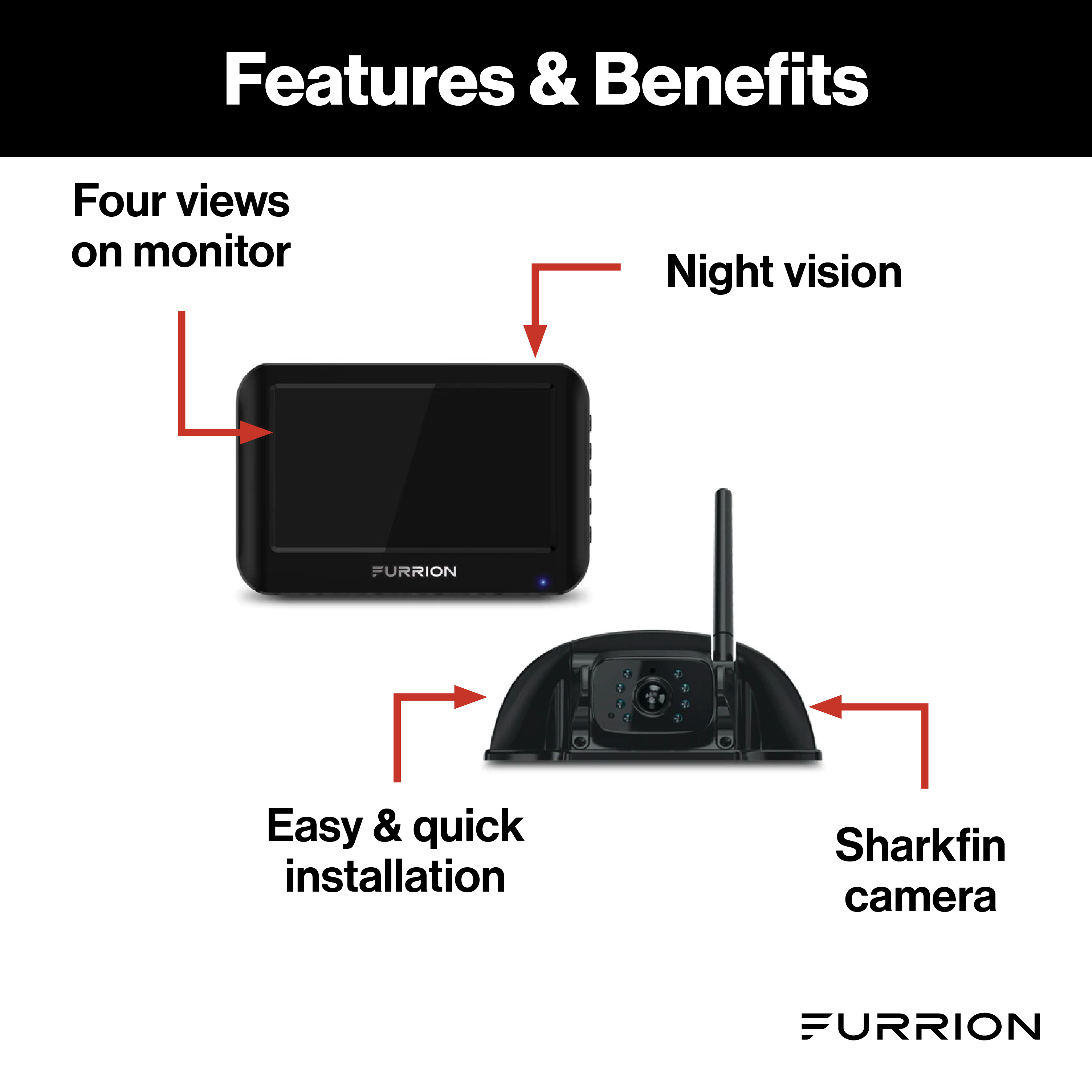 Furrion Vision S RV Backup Camera System with 5" Monitor - Rear Sharkfin Camera #FOS05TASF thumbnail 1