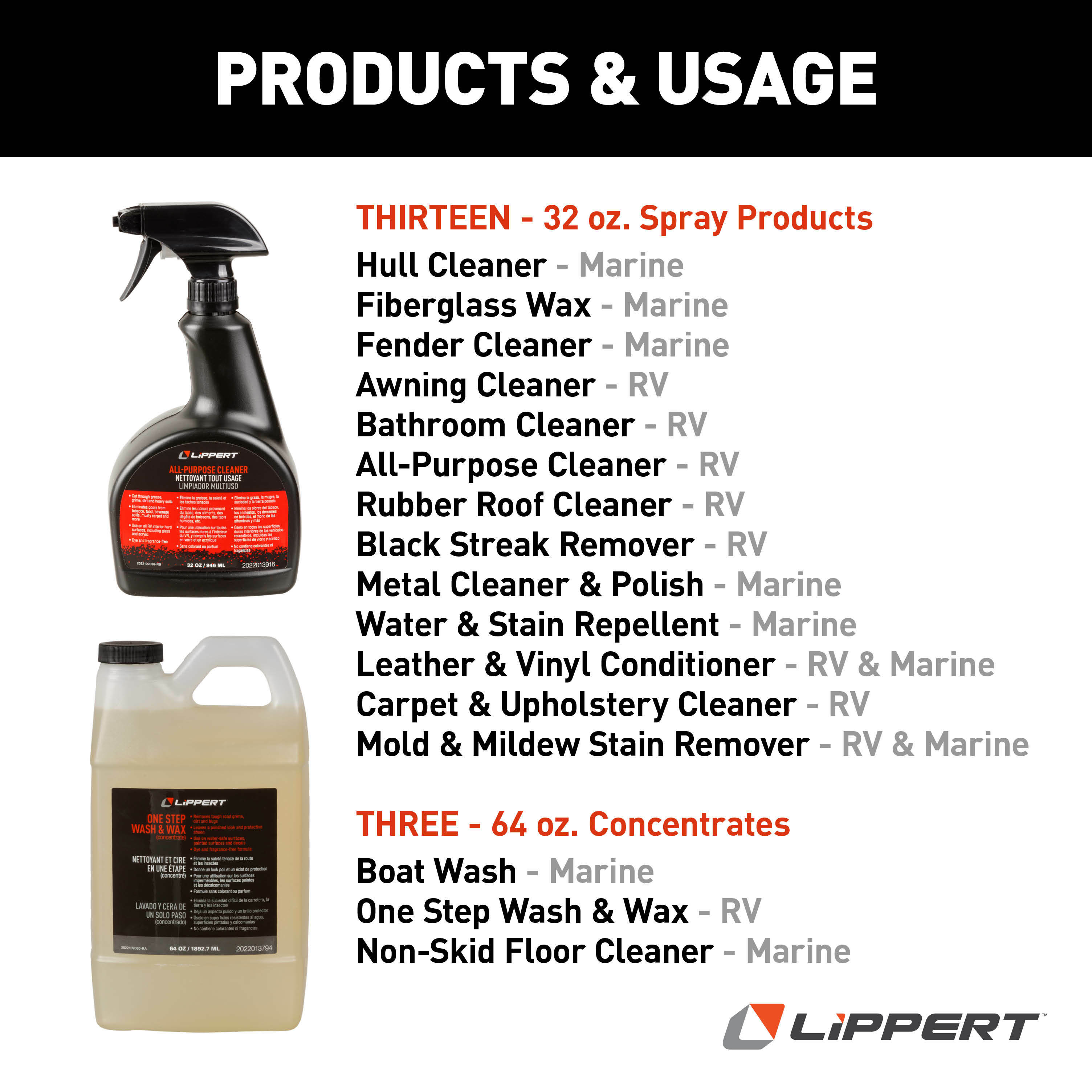 Lippert RV Awning Cleaner - 32 oz., 12-Pack thumbnail 7