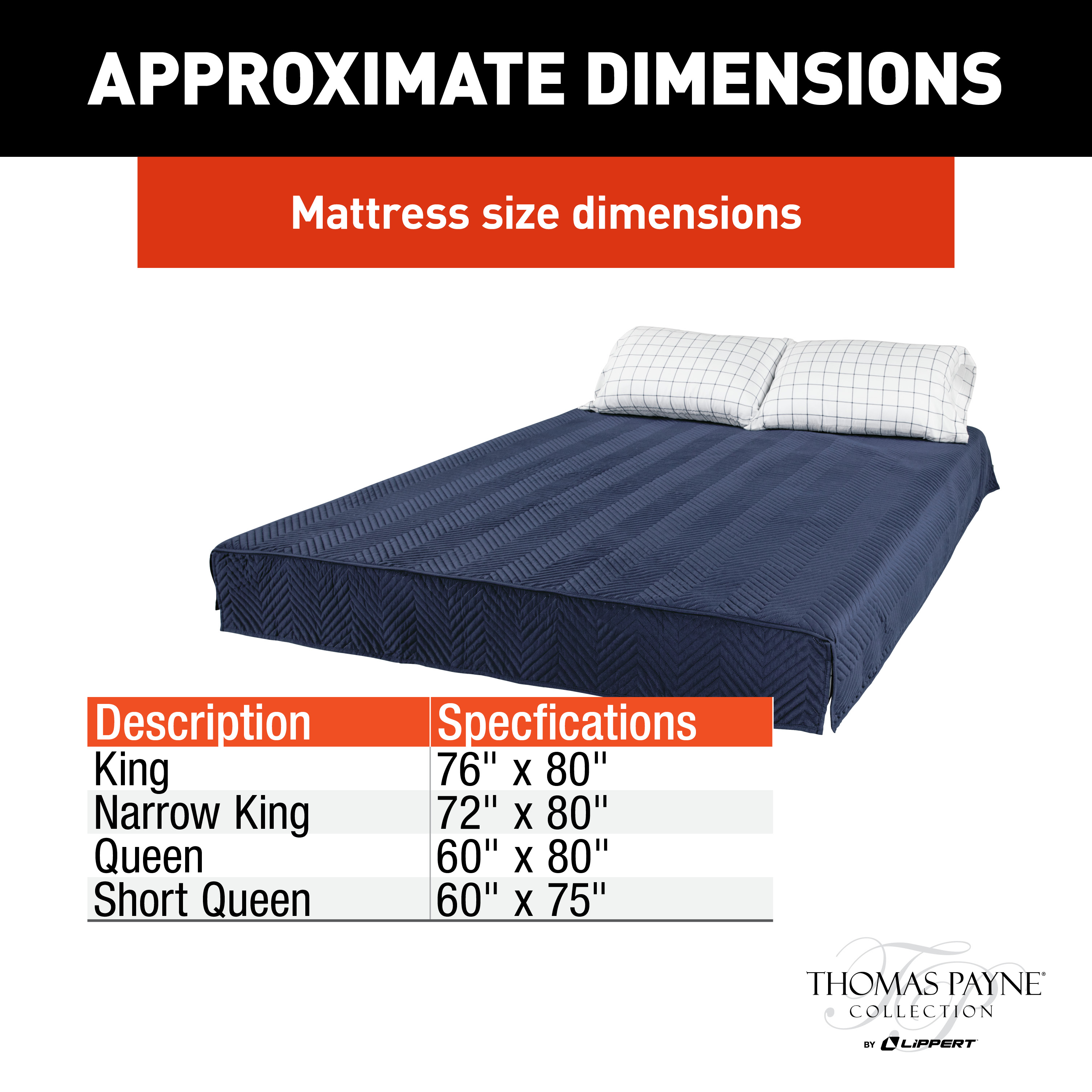Thomas Payne Easy Zzzs RV Bedding Set - Queen, Navy #2022107825 thumbnail 1