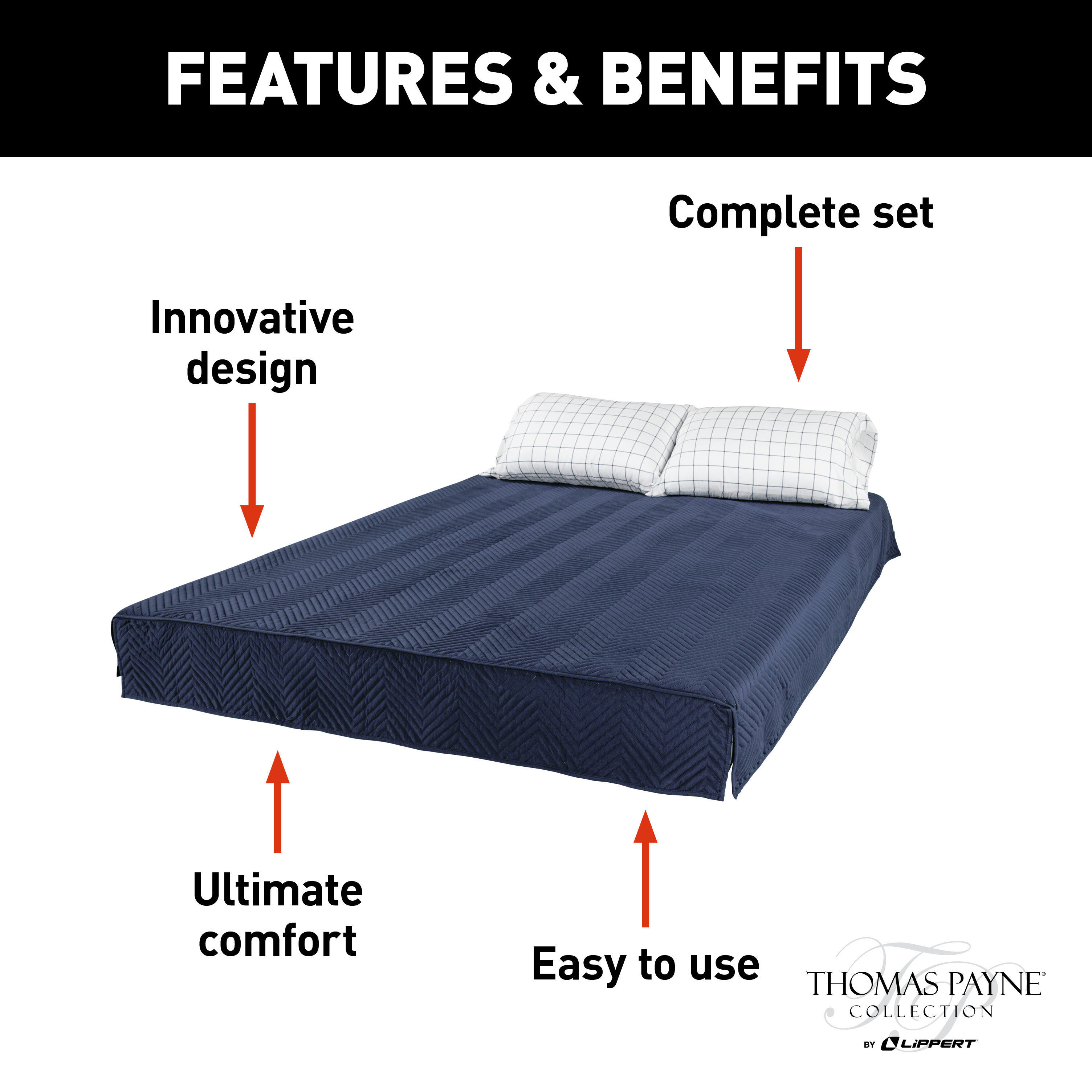 Thomas Payne Easy Zzzs RV Bedding Set - Queen, Navy #2022107825 thumbnail 2