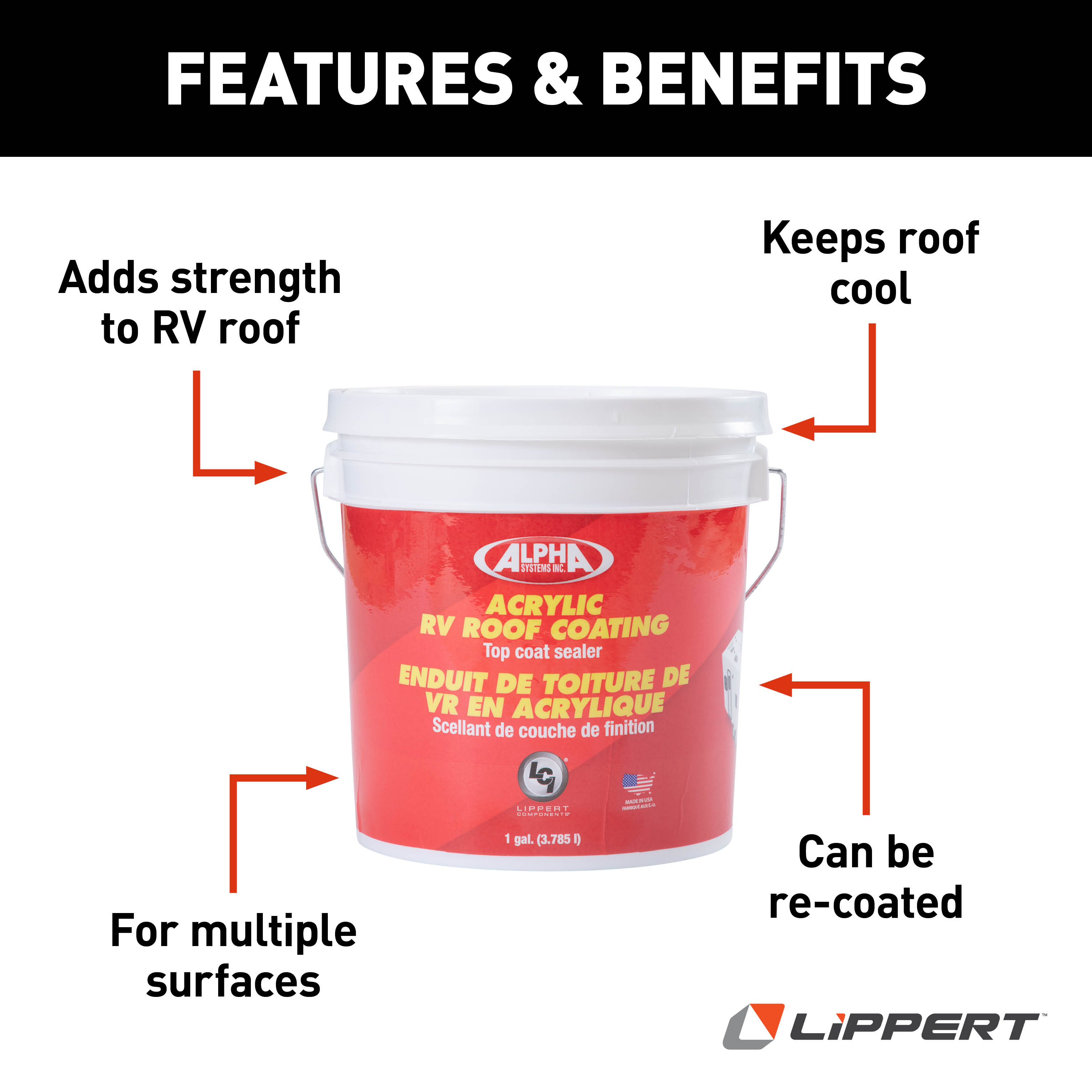 Alpha Systems 4034 Acrylic RV Roof Coating, White (1 Gallon) thumbnail 1