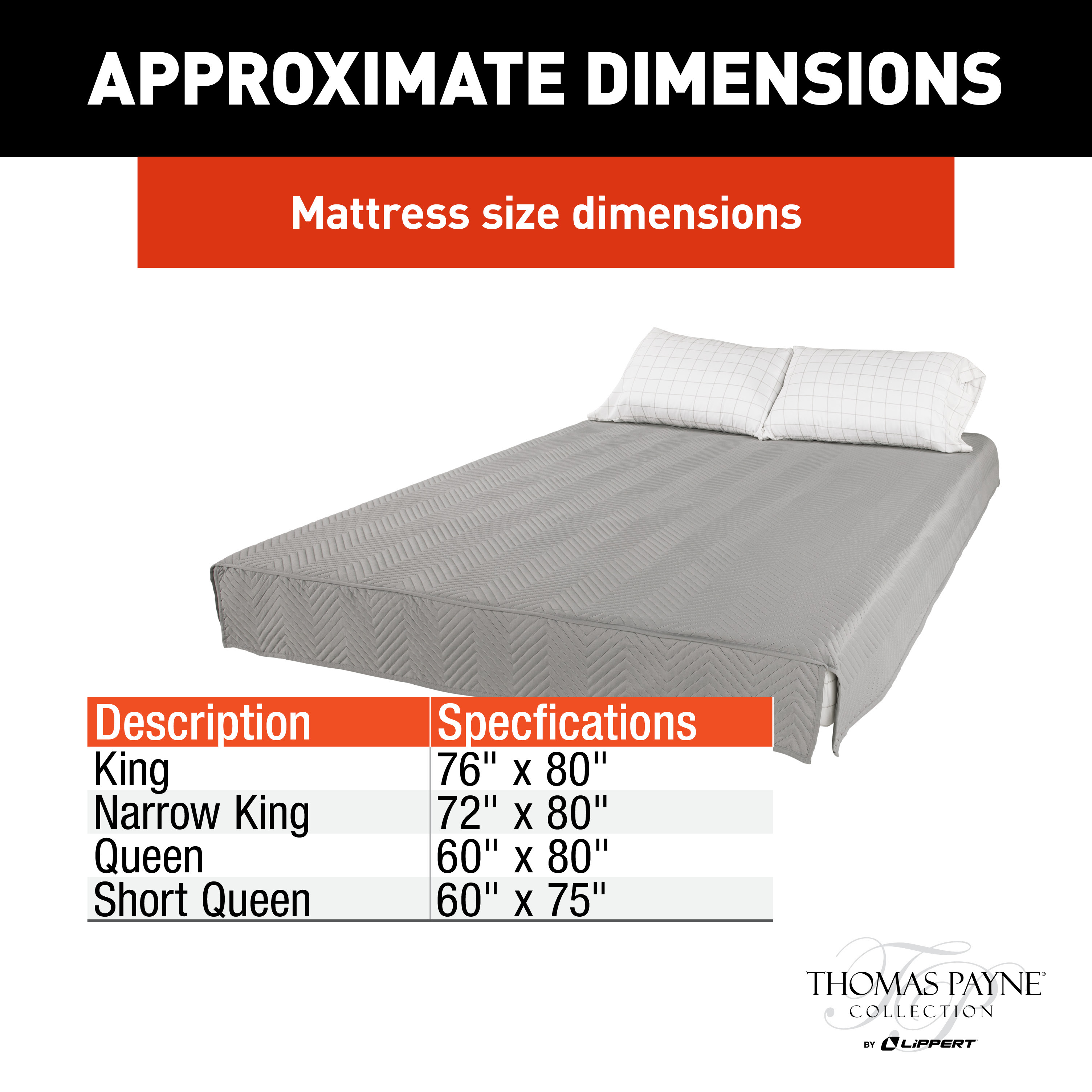 Thomas Payne Easy Zzzs RV Bedding Set - Short Queen, Grey #2022107819 thumbnail 1