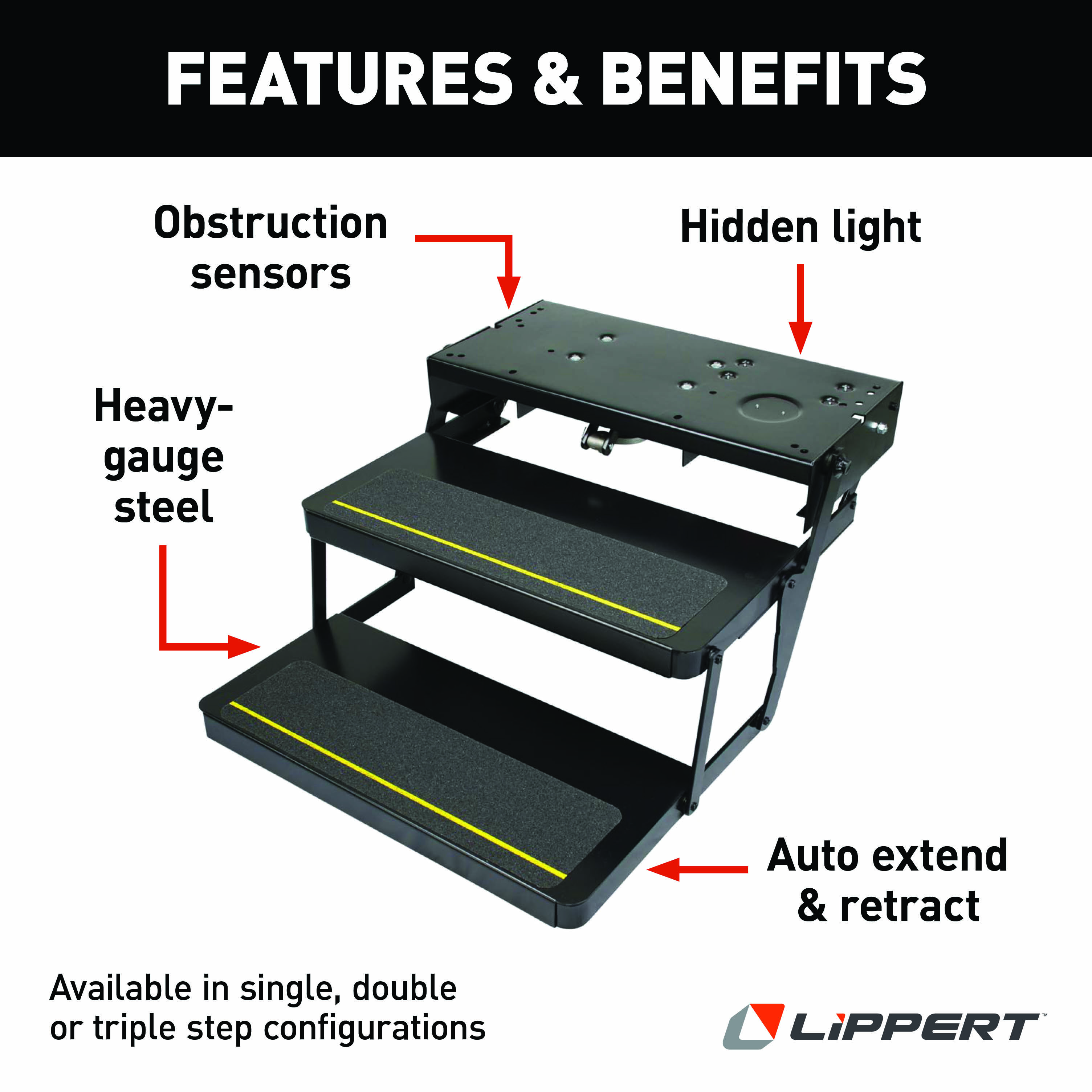 LIPPERT 34 Series Step Assembly with Logic Control Unit and Power Switch Kit thumbnail 2