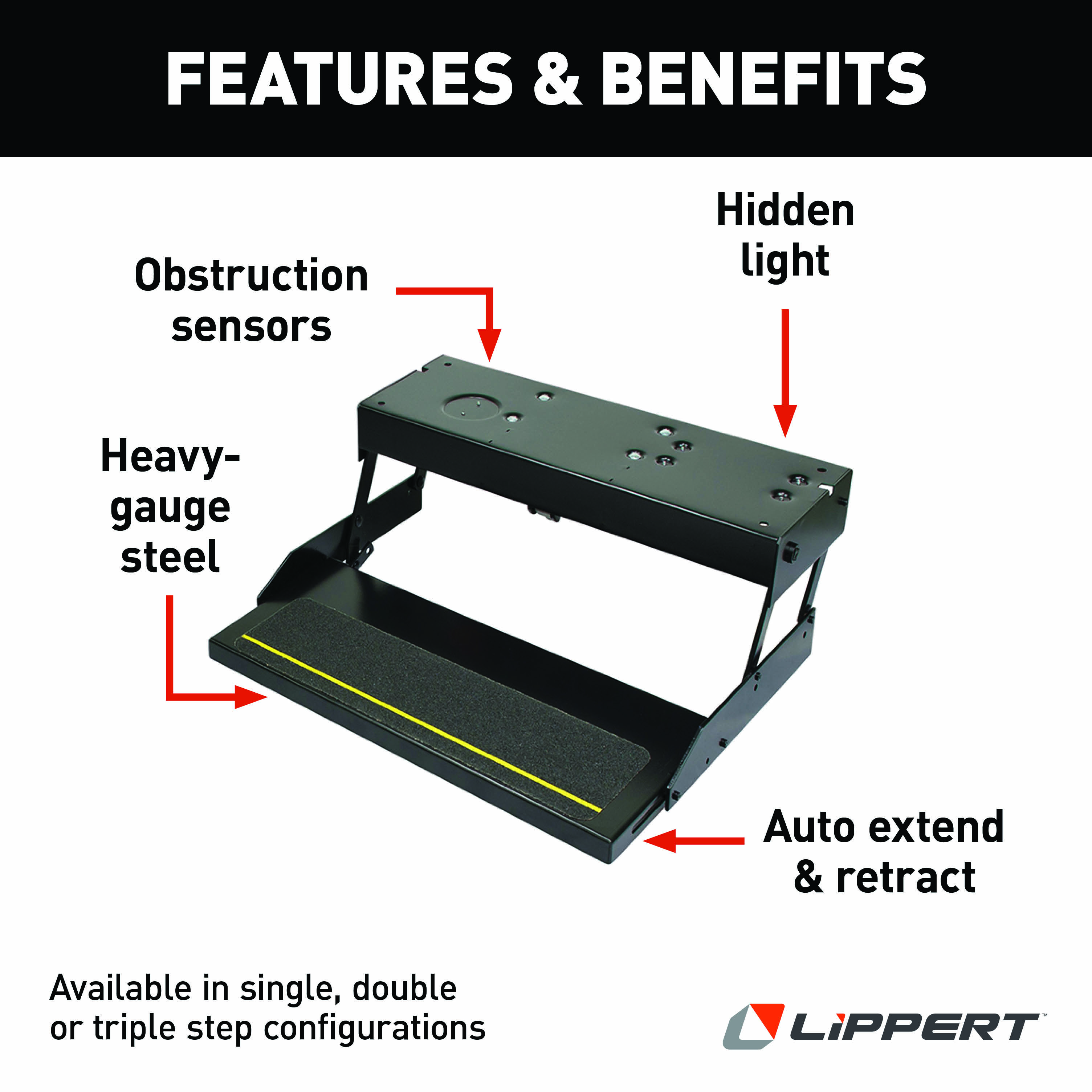 LIPPERT 38 Series Step Assembly with Logic Control Unit and Power Switch Kit thumbnail 1