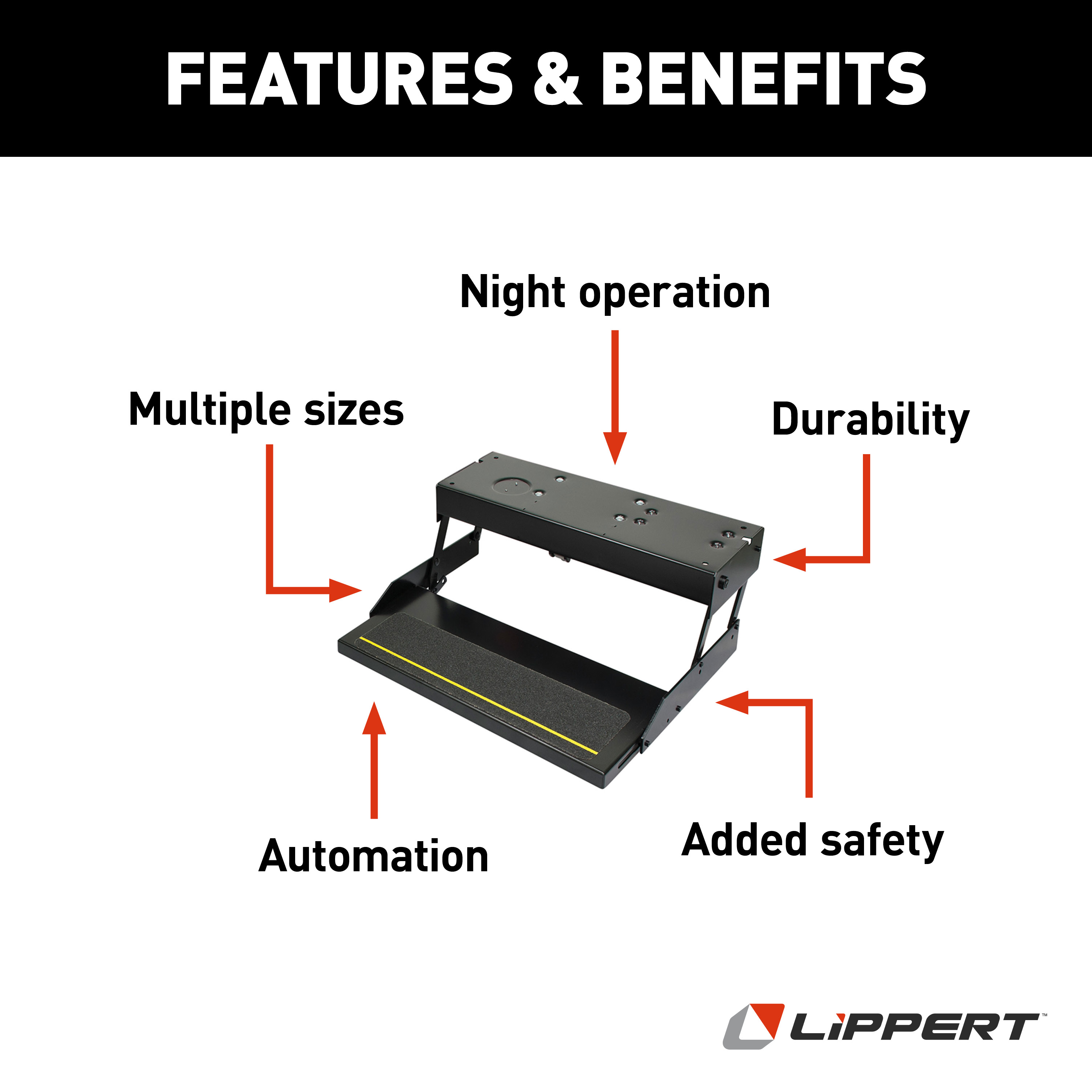 LIPPERT 39 Series Step Assembly with Logic Control Unit and Power Switch Kit thumbnail 3