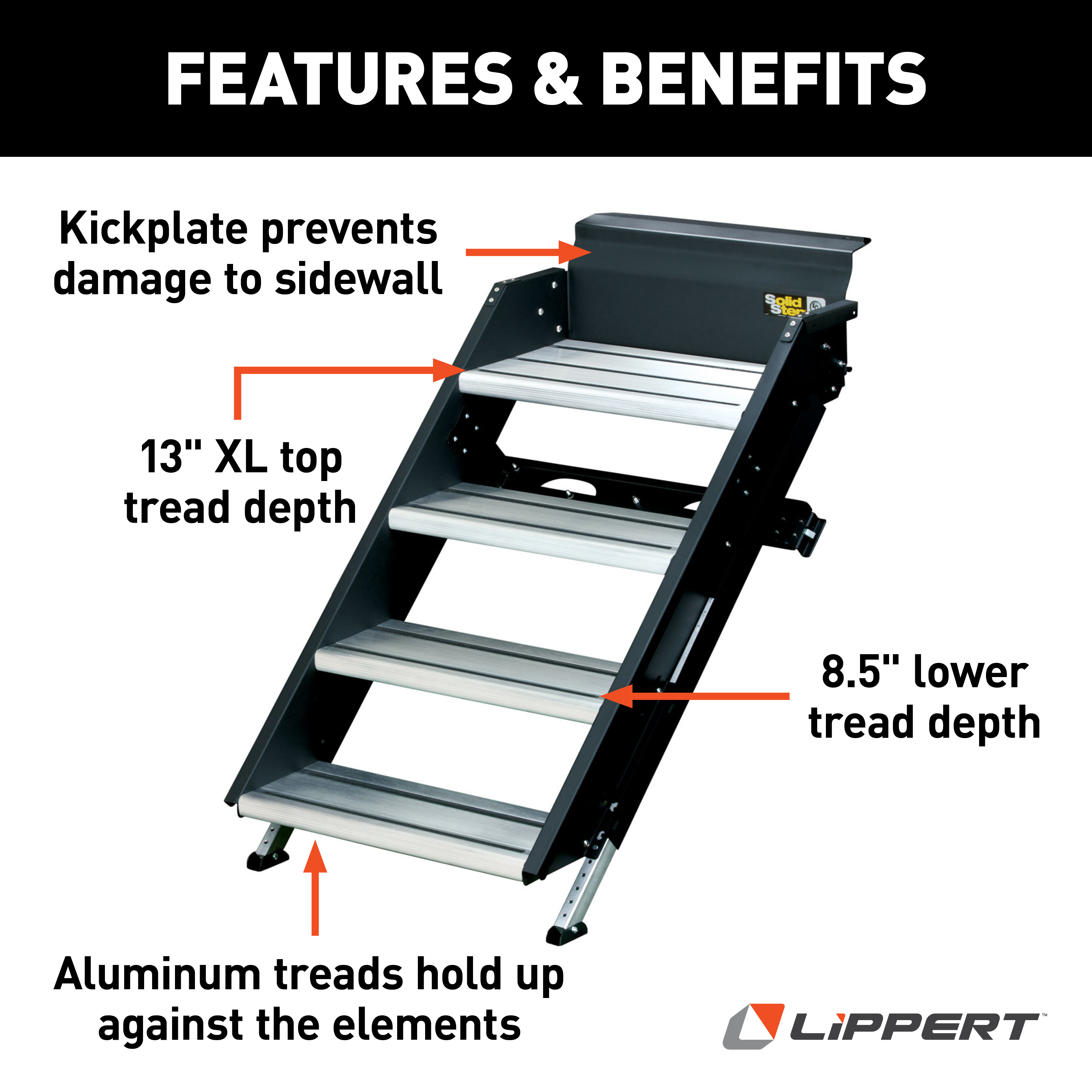 Lippert Solid Step Premium RV Steps - 26" Quad thumbnail 2
