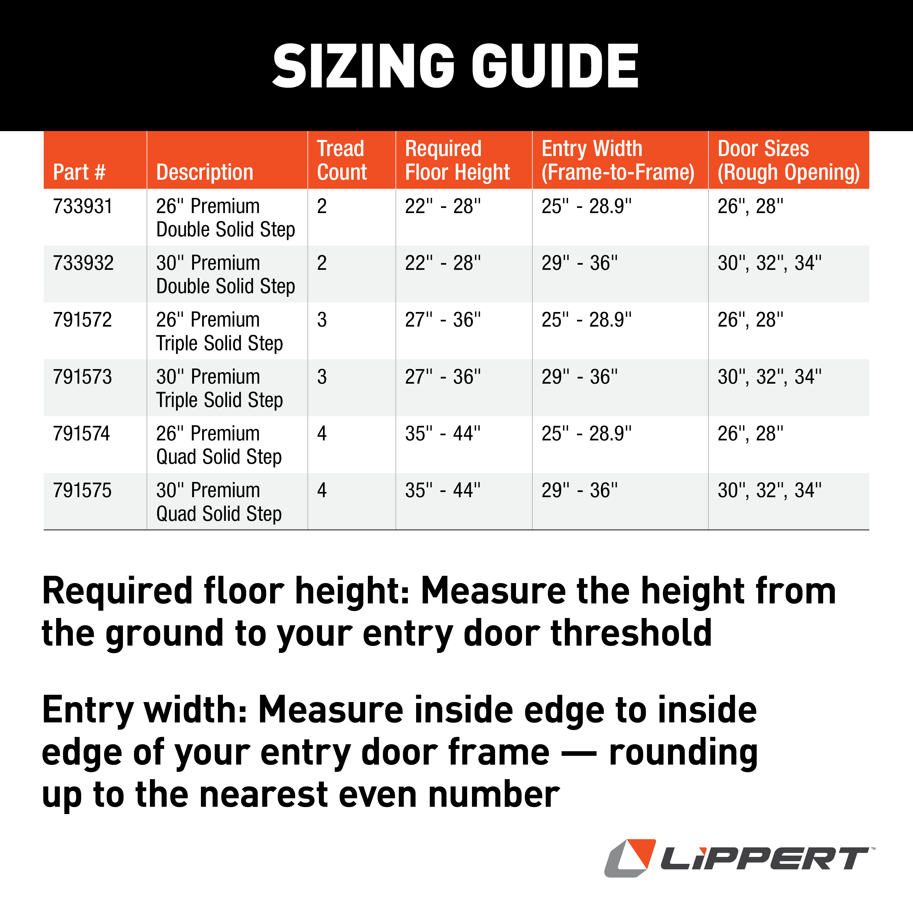 Lippert Solid Step Premium RV Steps - 26" Triple thumbnail 6
