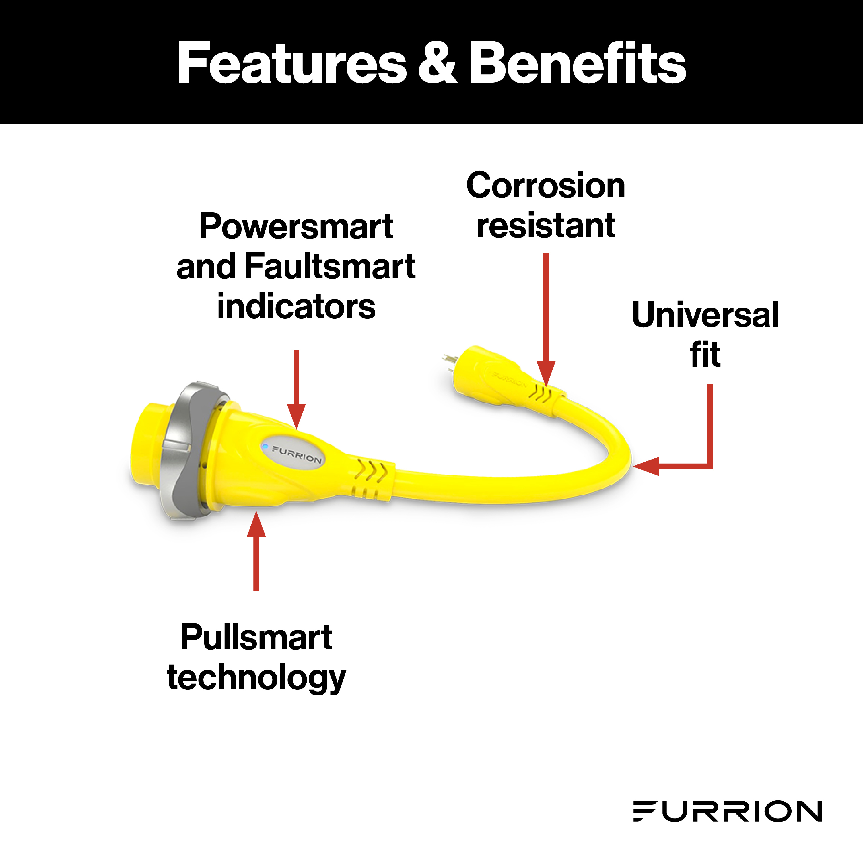 Furrion Pigtail Adapter - 50A 125/250V Connector to 15A Plug, Yellow #FP5515-SY thumbnail 1