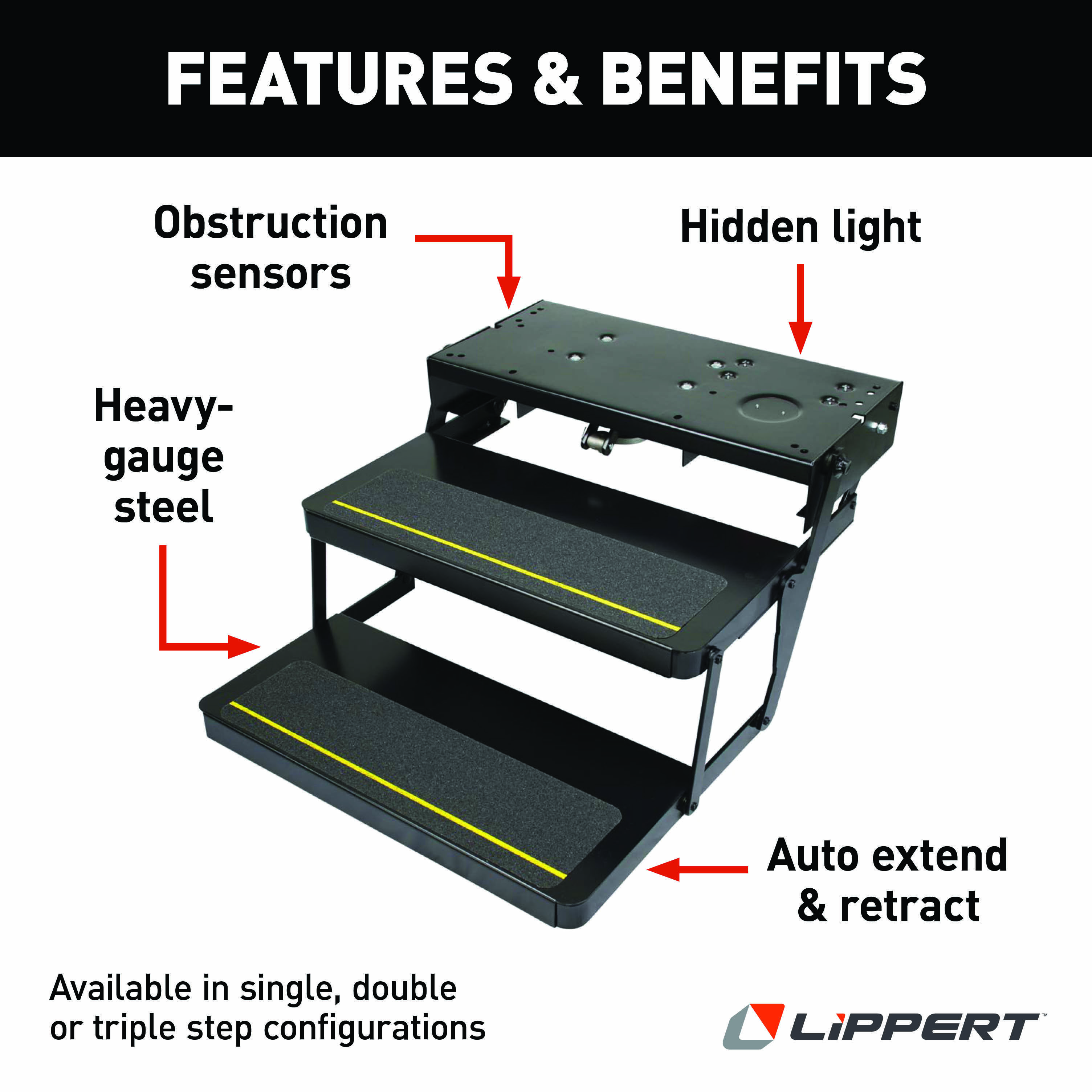 LIPPERT Kwikee 32 Series Double Tread Electric RV Step Assembly - Logic Control Unit, Power Switch Kit thumbnail 1