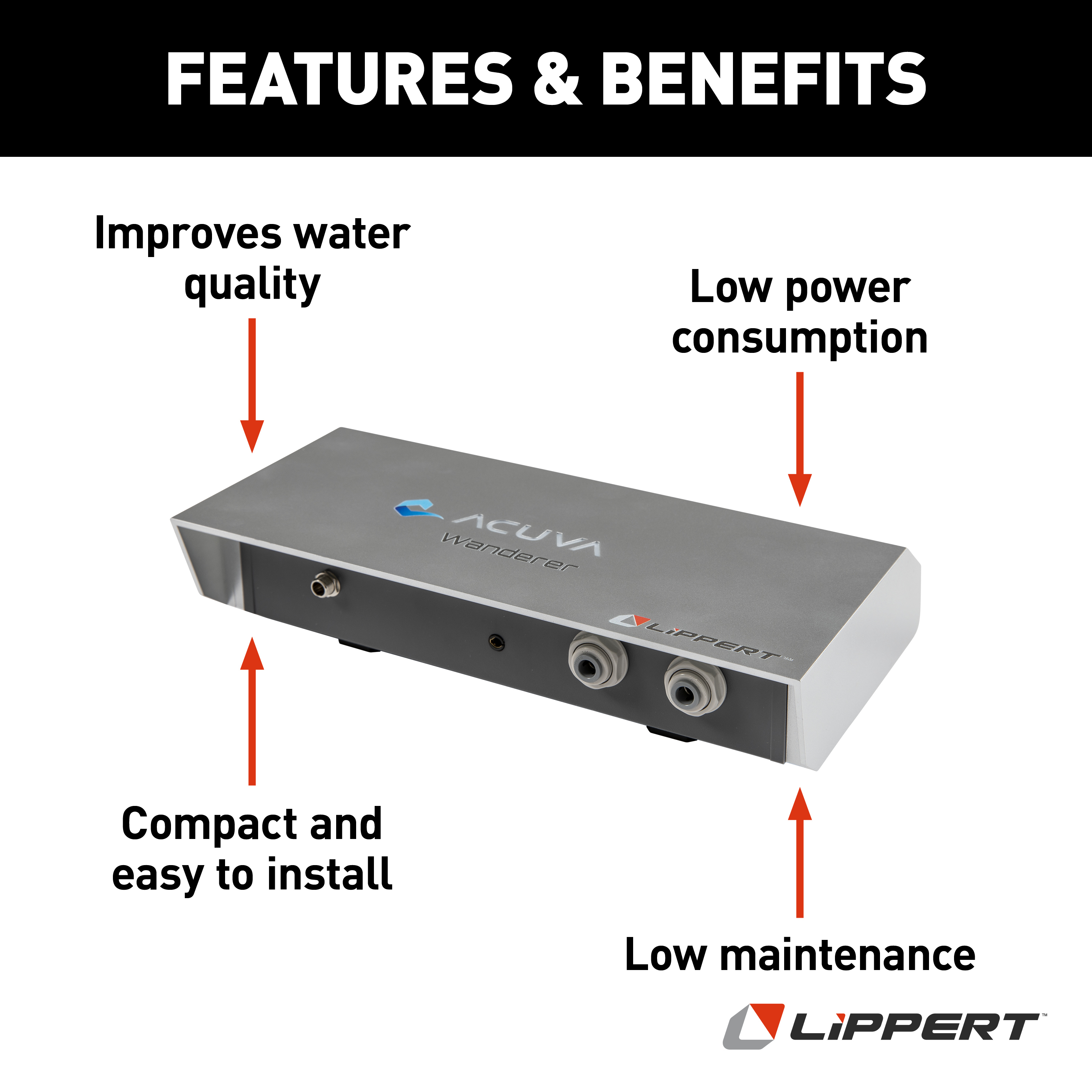 LIPPERT Acuva Wanderer 2.0 RV Water Purifier thumbnail 1
