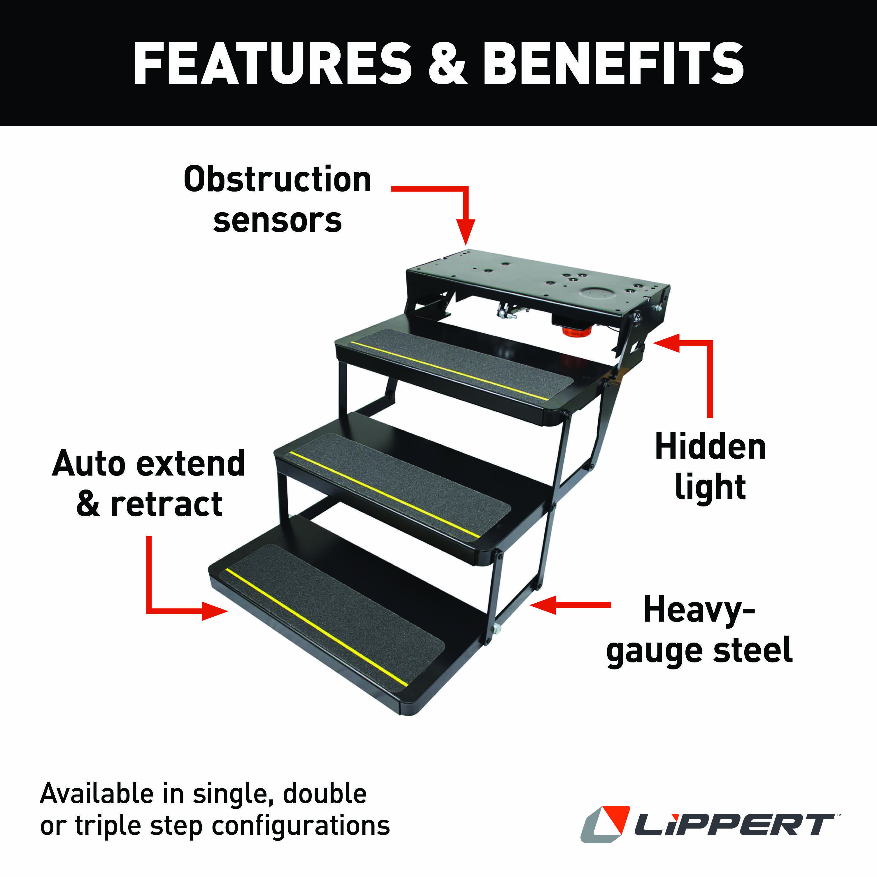 LIPPERT 25 Series (8" Rise) Step Assembly with Logic Control Unit and Power Switch Kit thumbnail 1