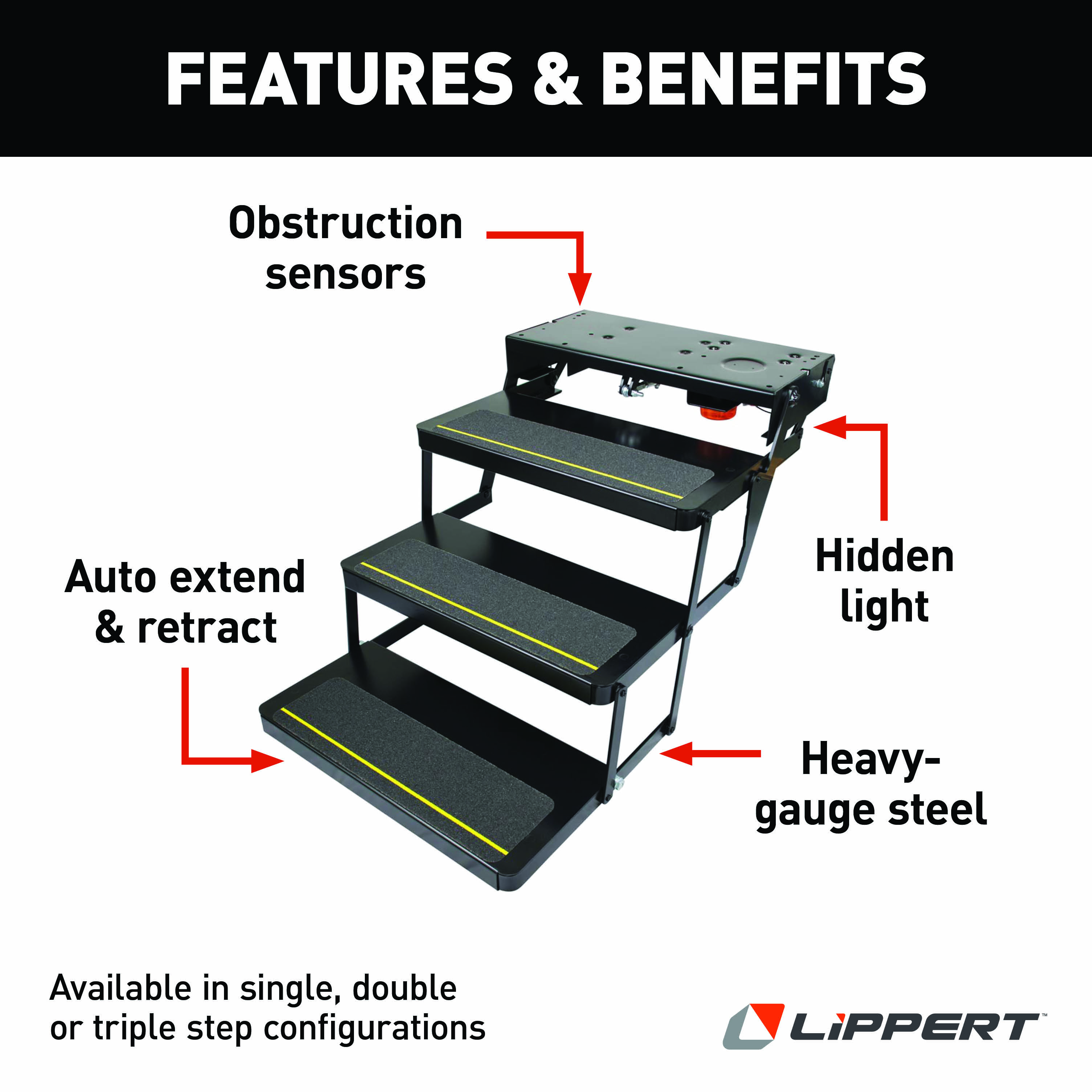 LIPPERT 25 Series (8" Rise) Step Assembly with Logic Control Unit and Power Switch Kit thumbnail 1