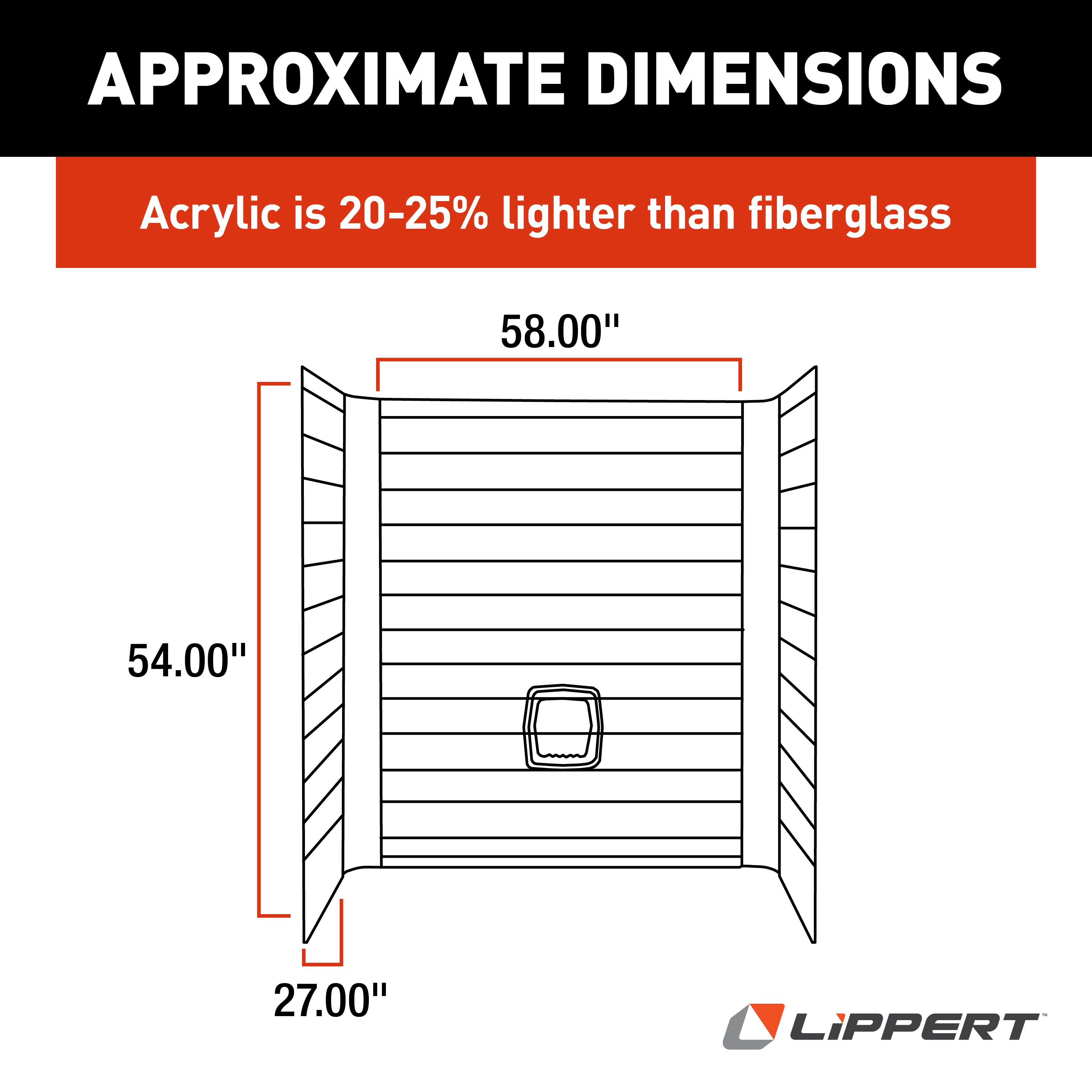 LIPPERT Bathtub Wall Surround; 27" x 54" x 57" (White) thumbnail 3