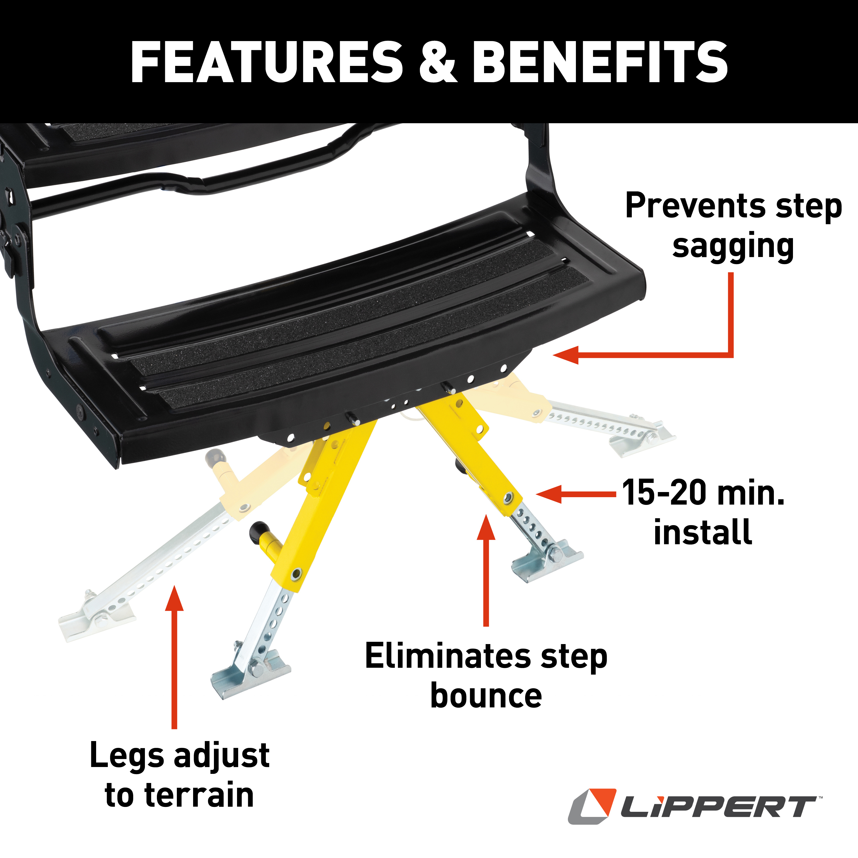 Lippert Solid Stance Step Stabilizer Kit #2020109777 thumbnail 2