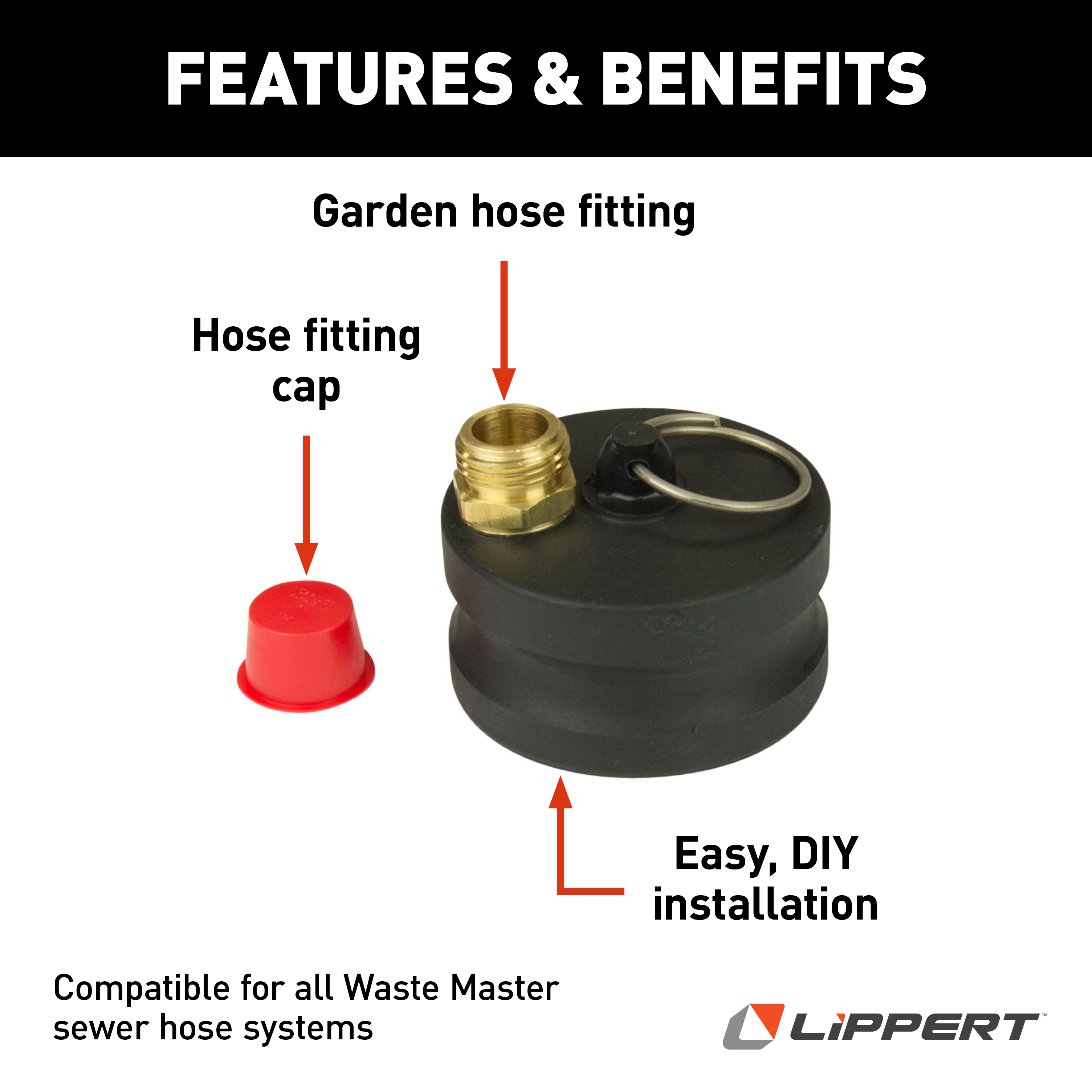 Lippert Waste Master Male Cam Lock Garden Hose Adapter #360788 thumbnail 4