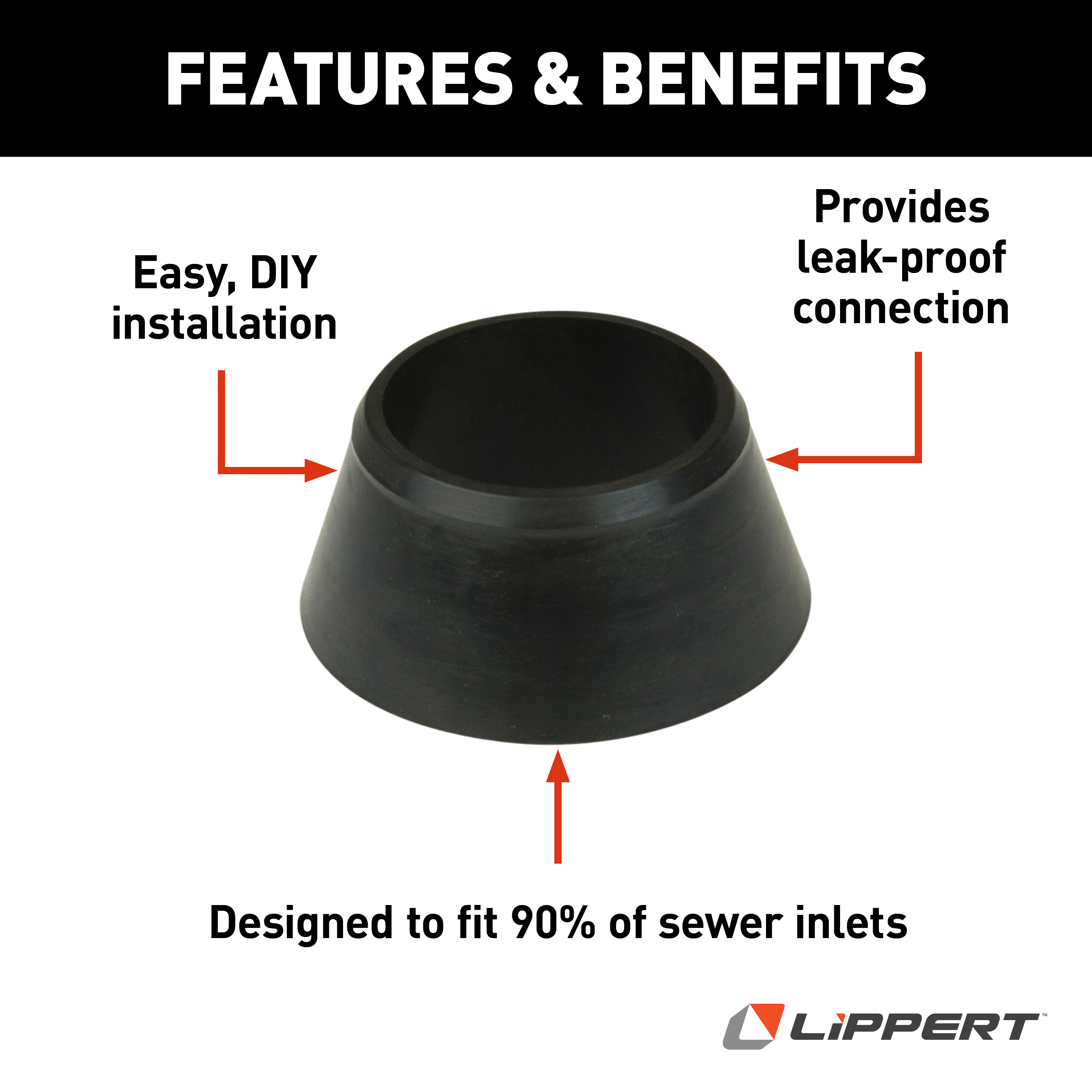 Lippert Waste Master Replacement Donut Seal for Nozzle on RV Sewer Hose #340919 thumbnail 5