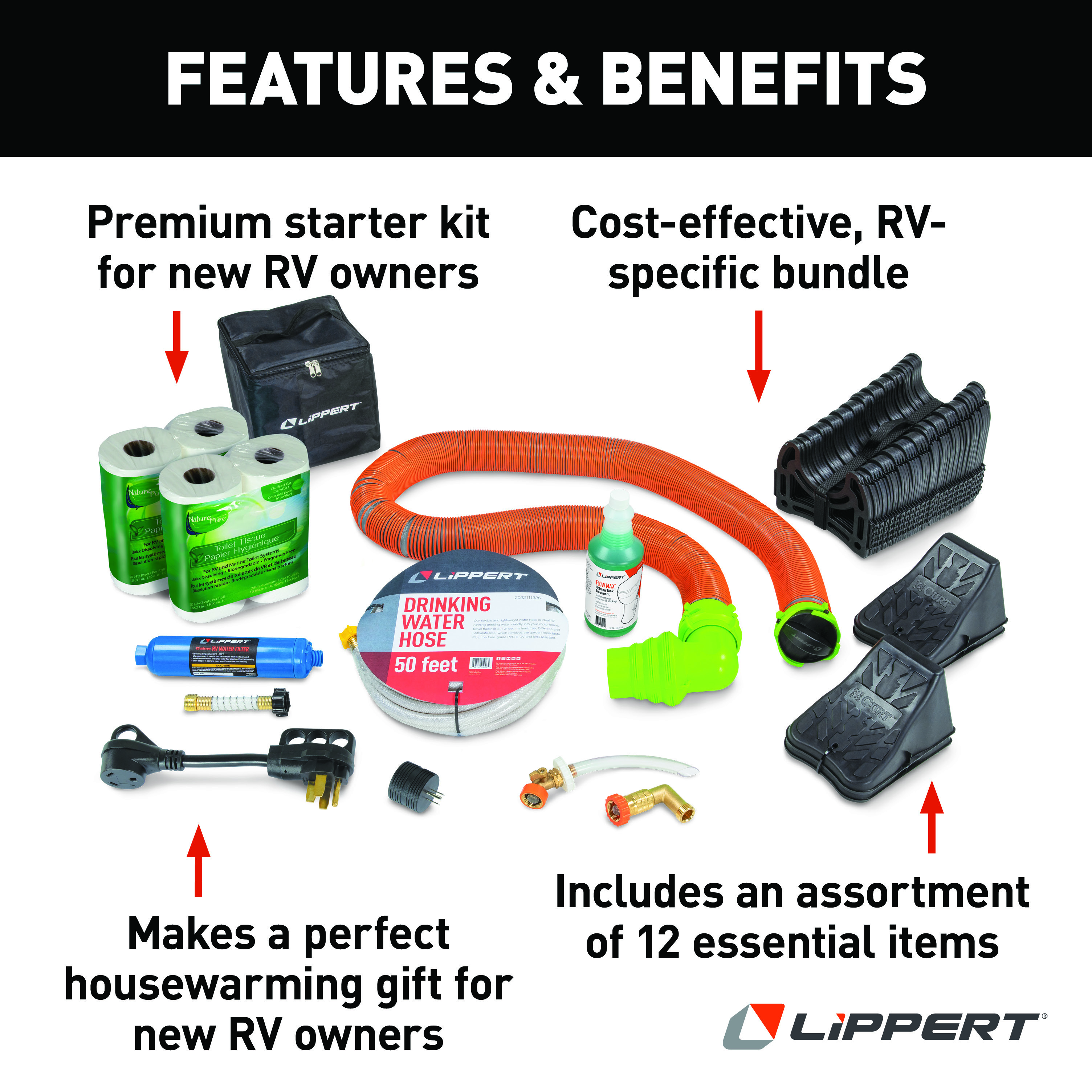Lippert RV Starter Kit - Premium thumbnail 1