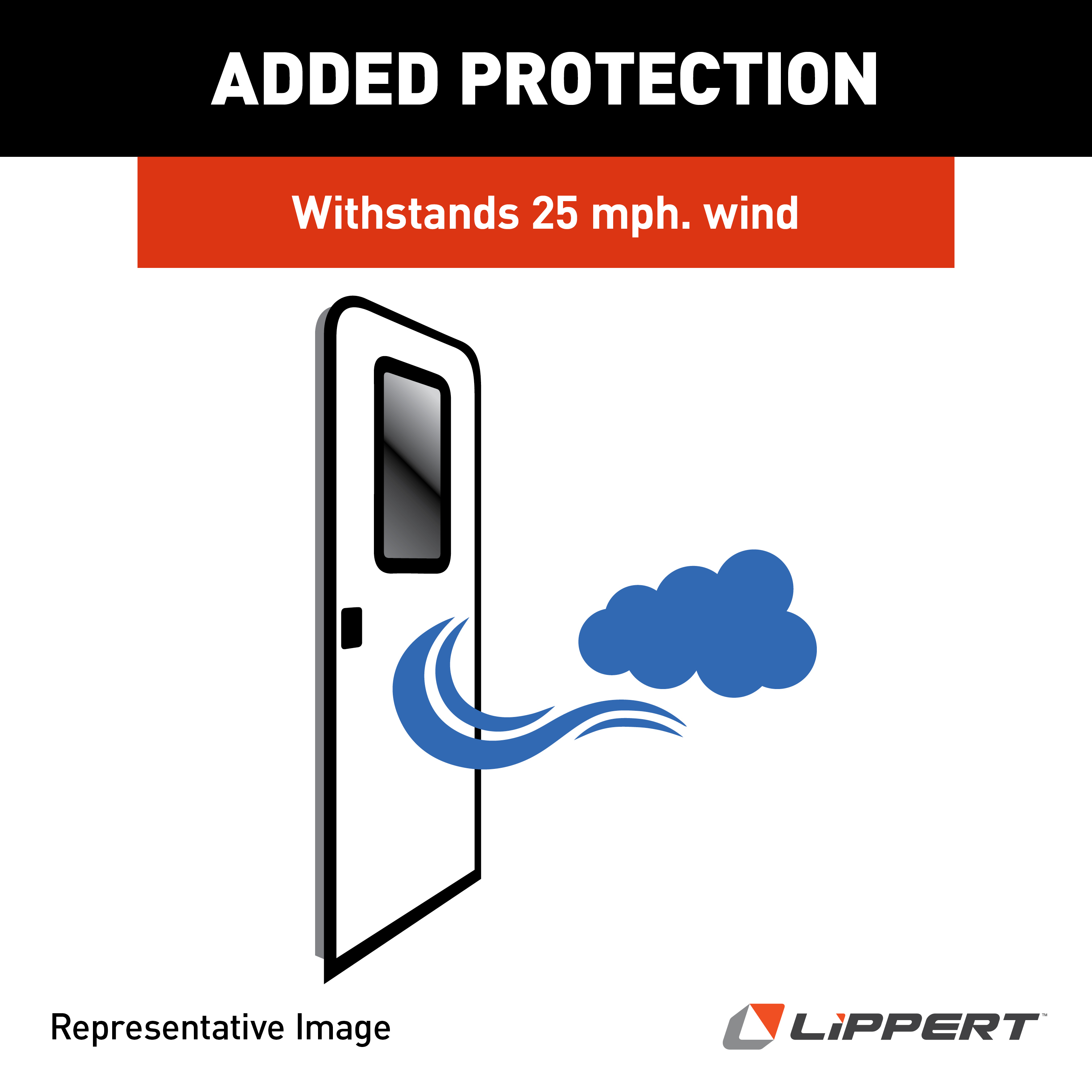 Lippert Friction Hinge Kit for RV Entry Doors - White #2020109835 thumbnail 5